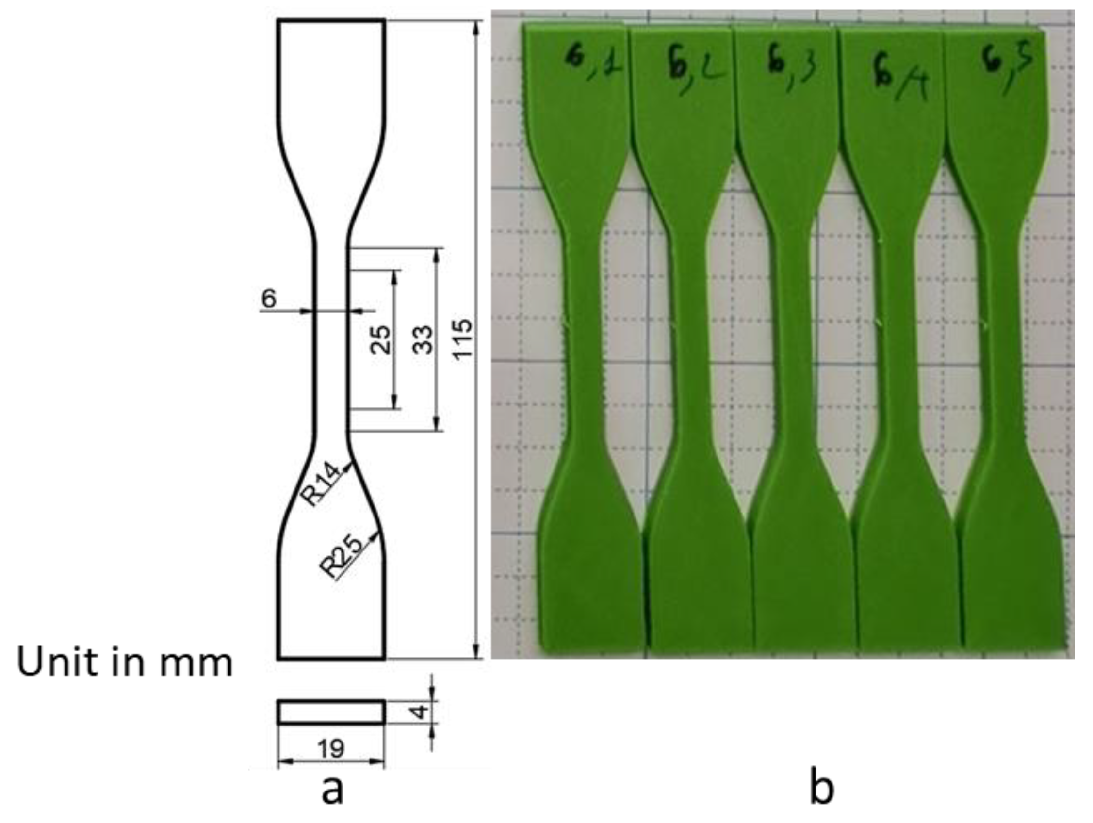 Micromachines 14 00395 g003 Micromachines 14 00395 g003