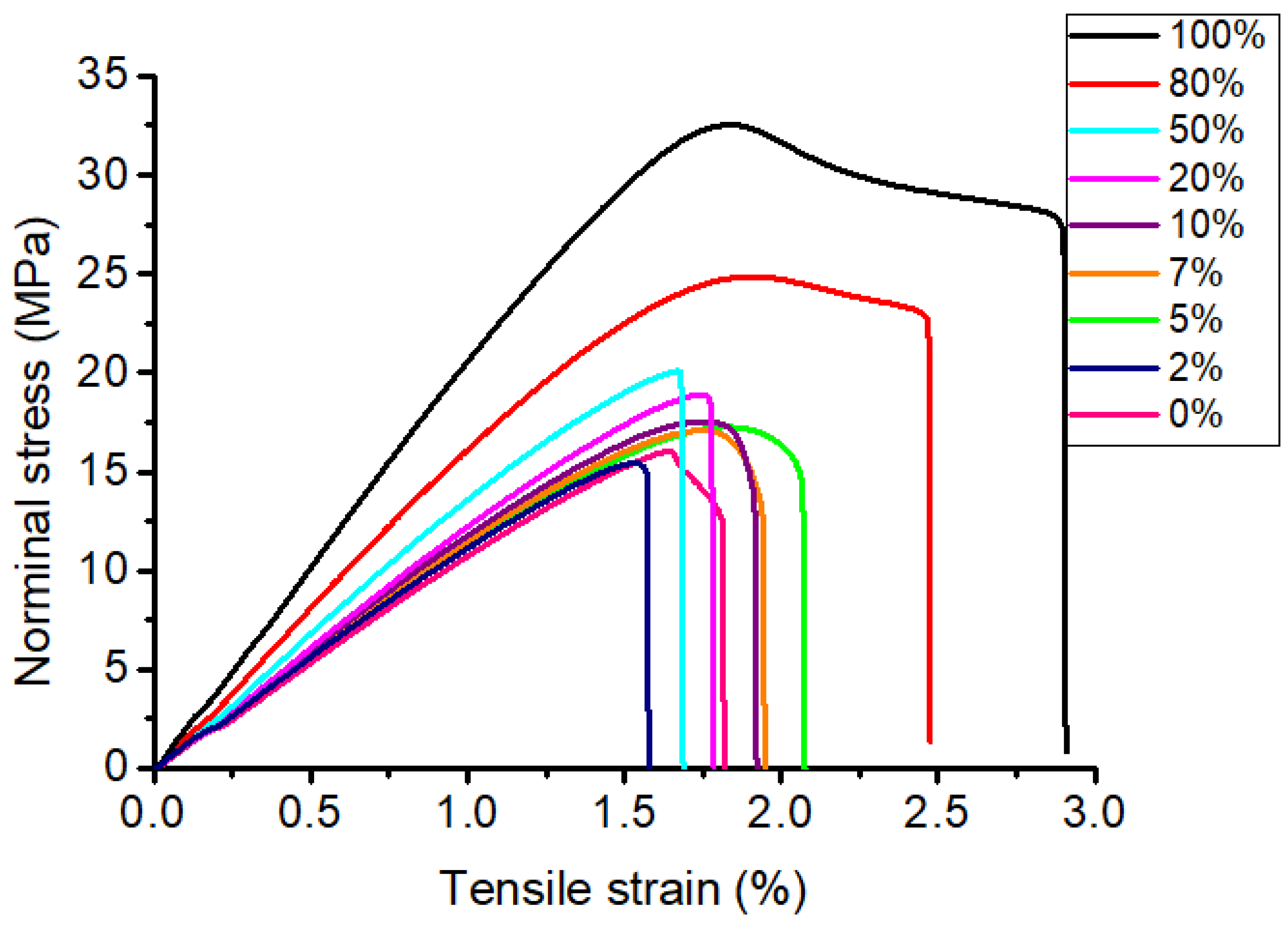Micromachines 14 00395 g009 Micromachines 14 00395 g009