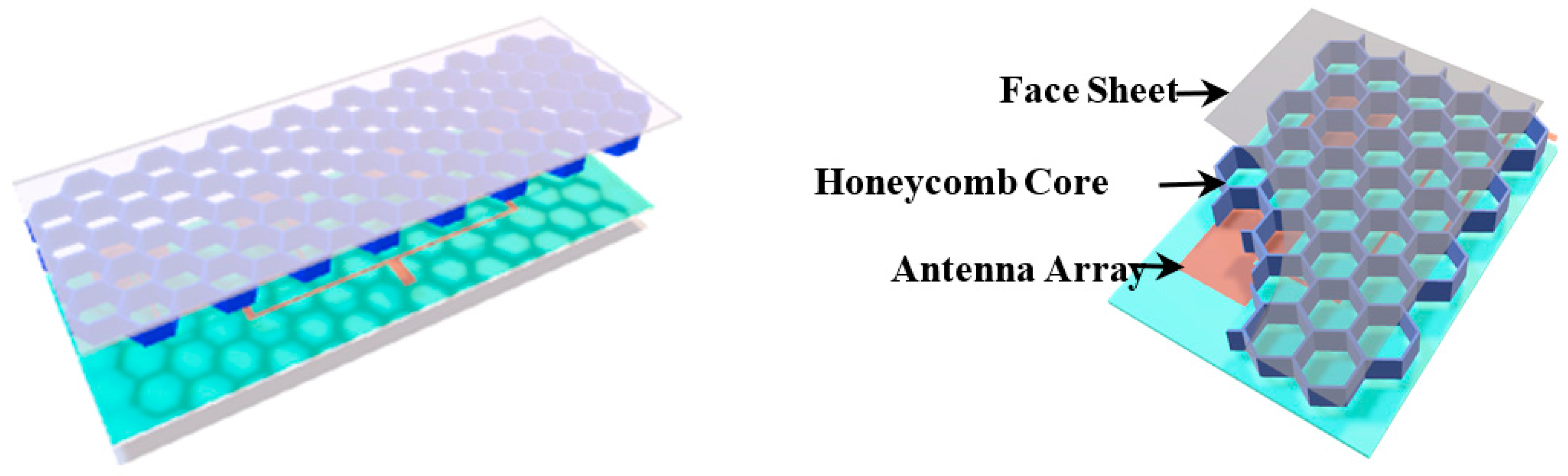Micromachines 14 00403 g001