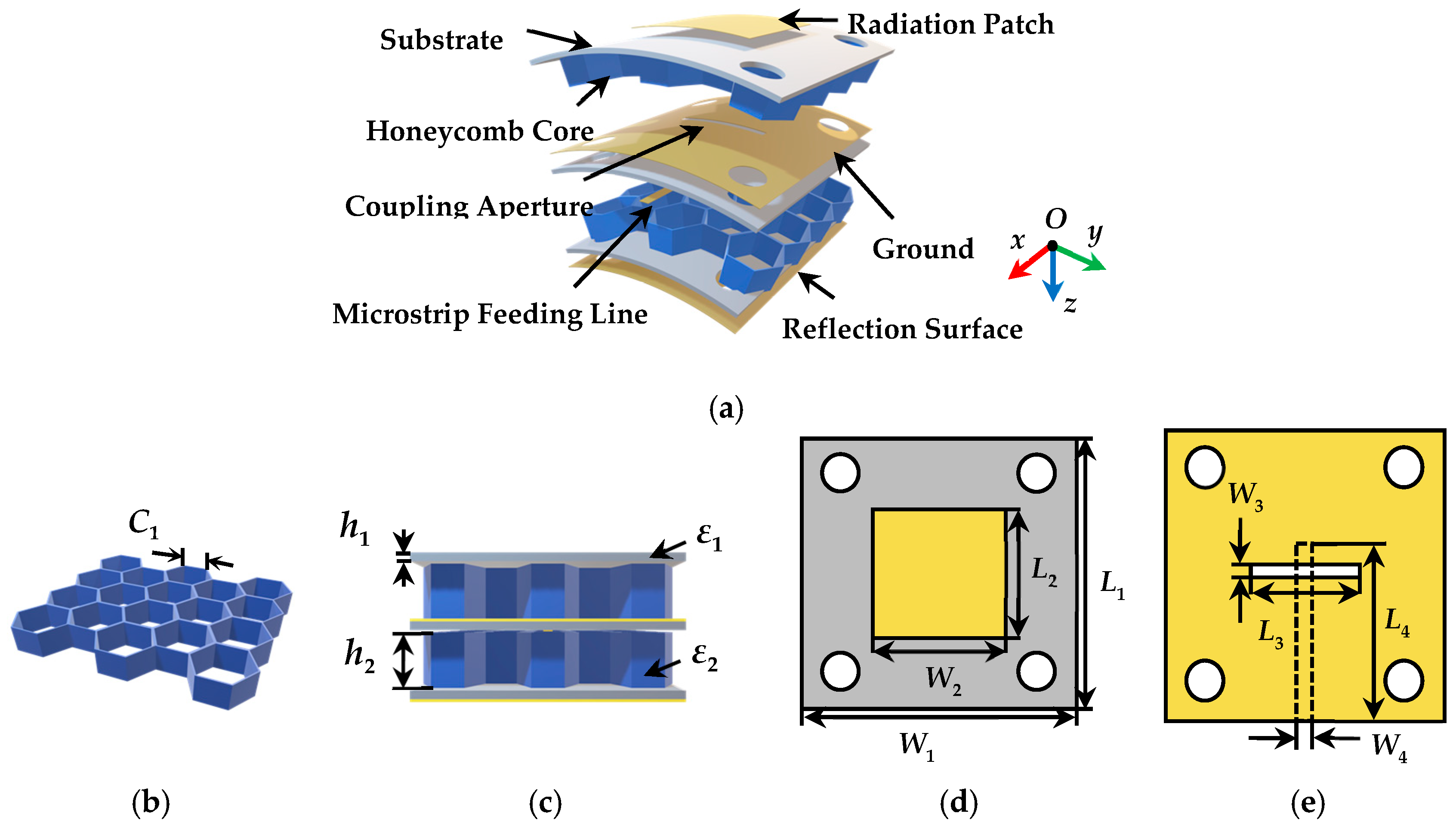 Micromachines 14 00403 g002