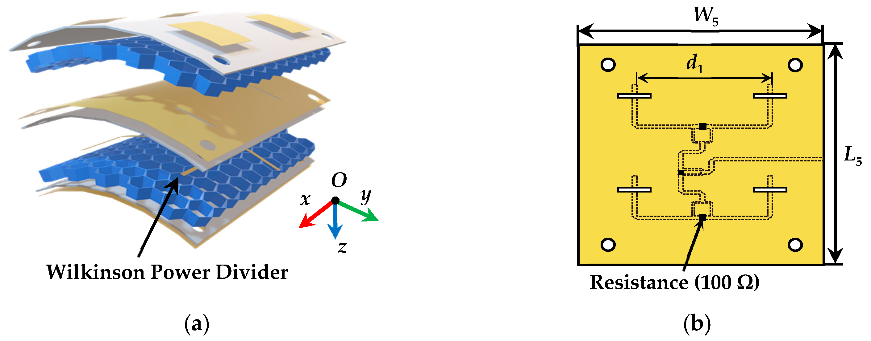 Micromachines 14 00403 g003