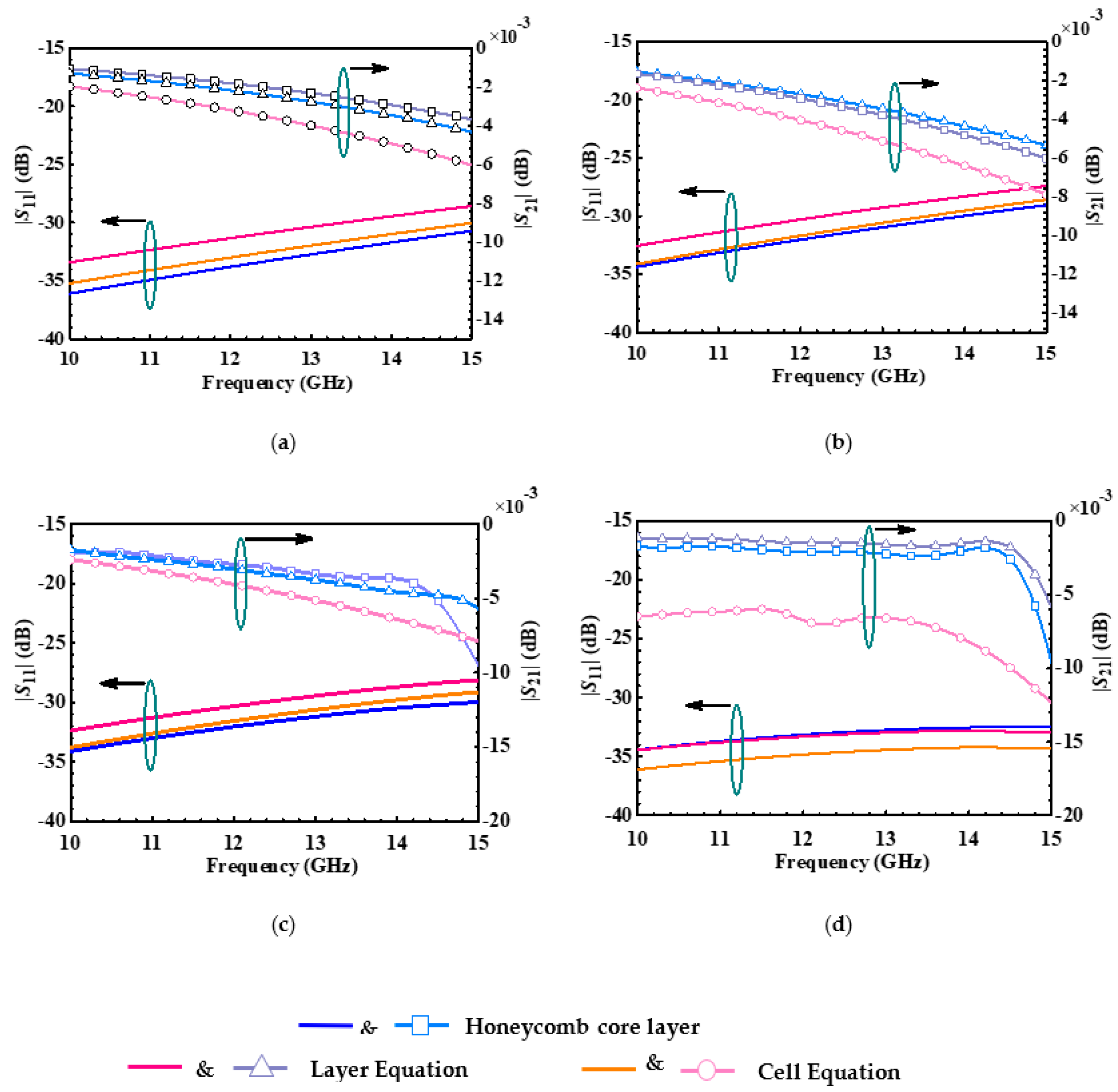 Micromachines 14 00403 g007