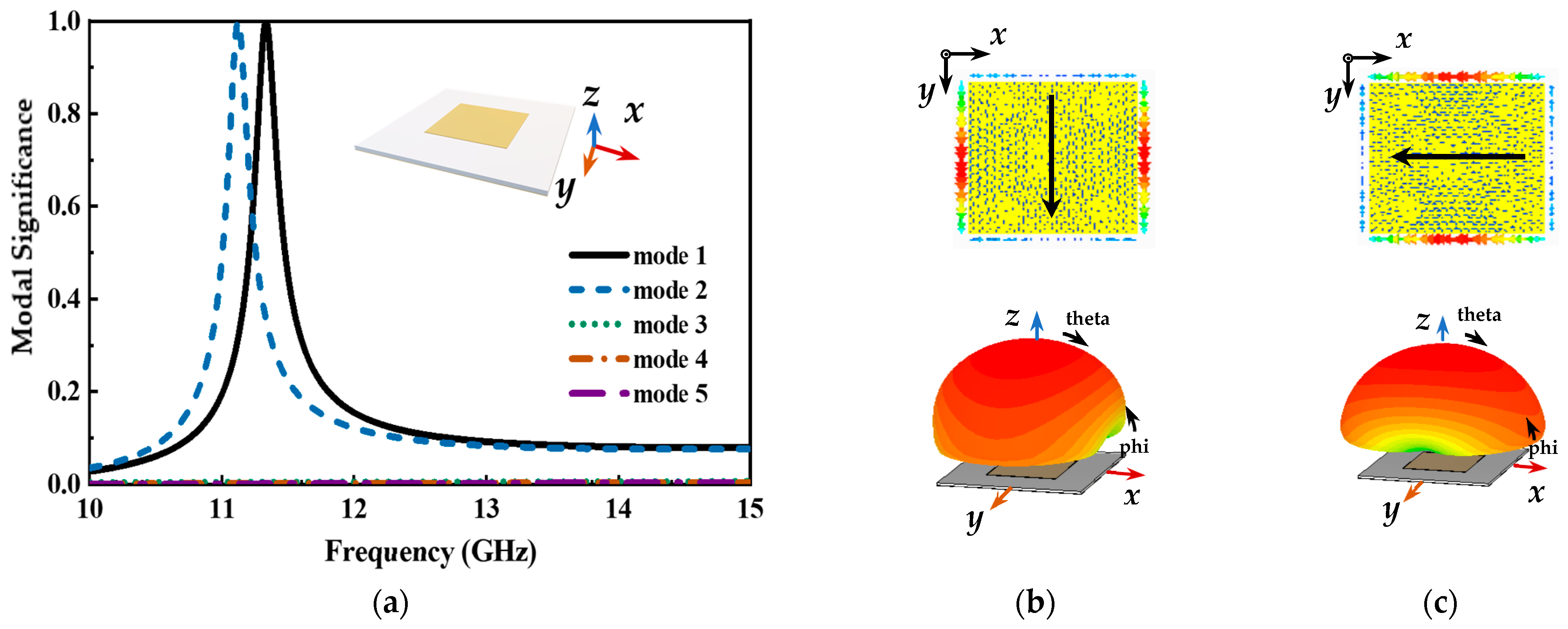 Micromachines 14 00403 g008