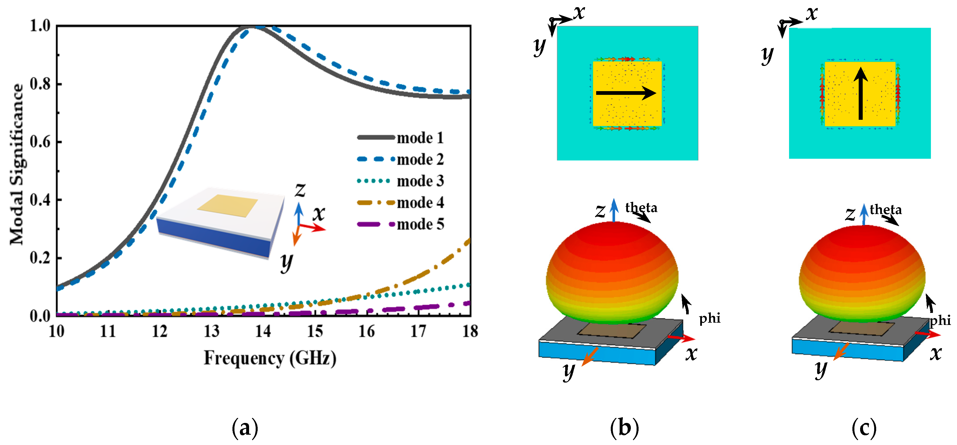 Micromachines 14 00403 g009