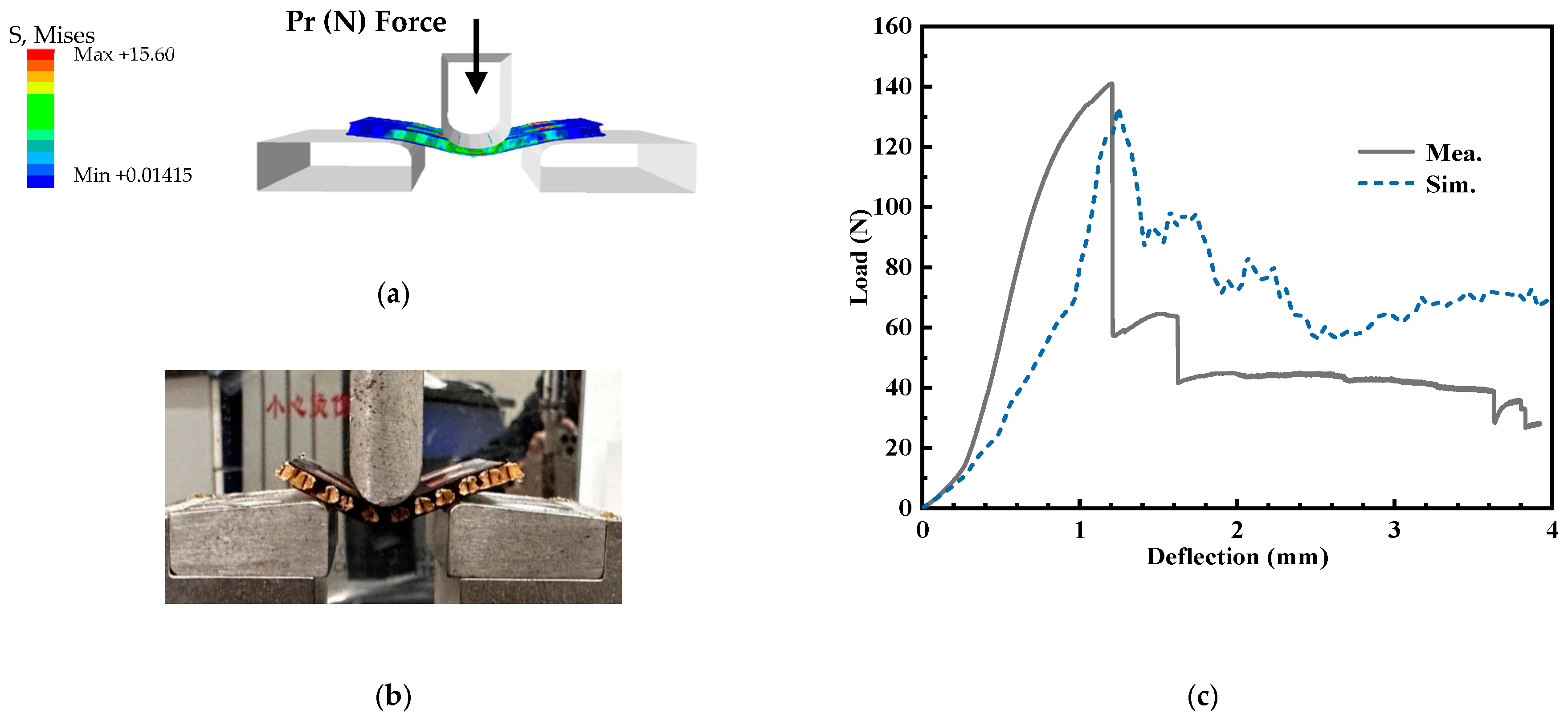 Micromachines 14 00403 g018