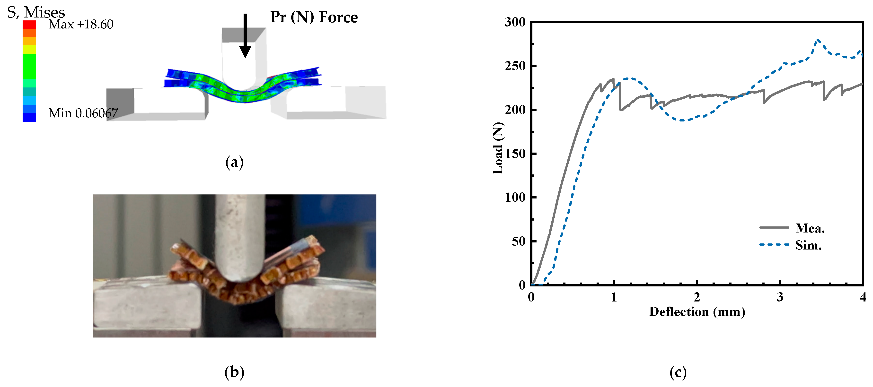 Micromachines 14 00403 g019