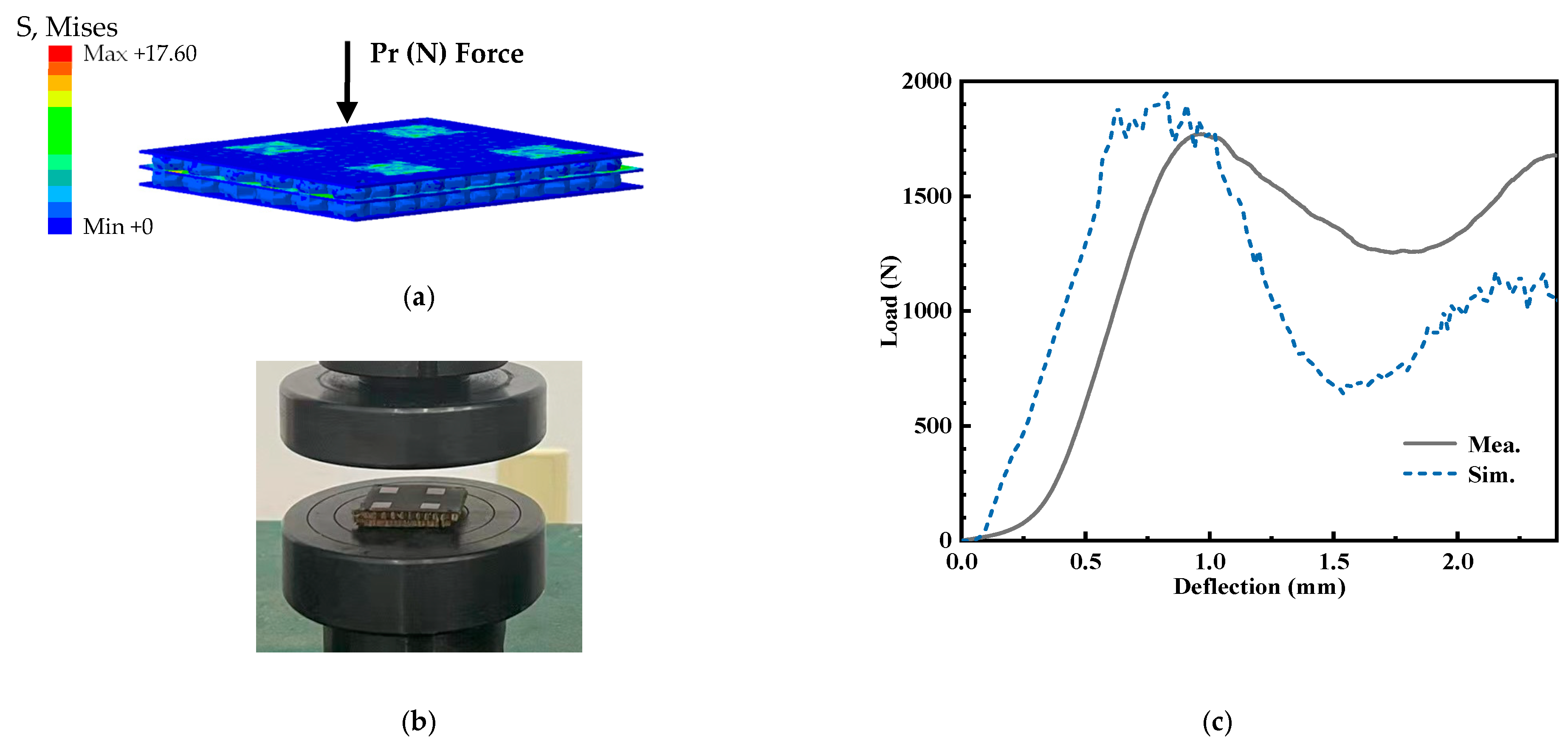 Micromachines 14 00403 g020