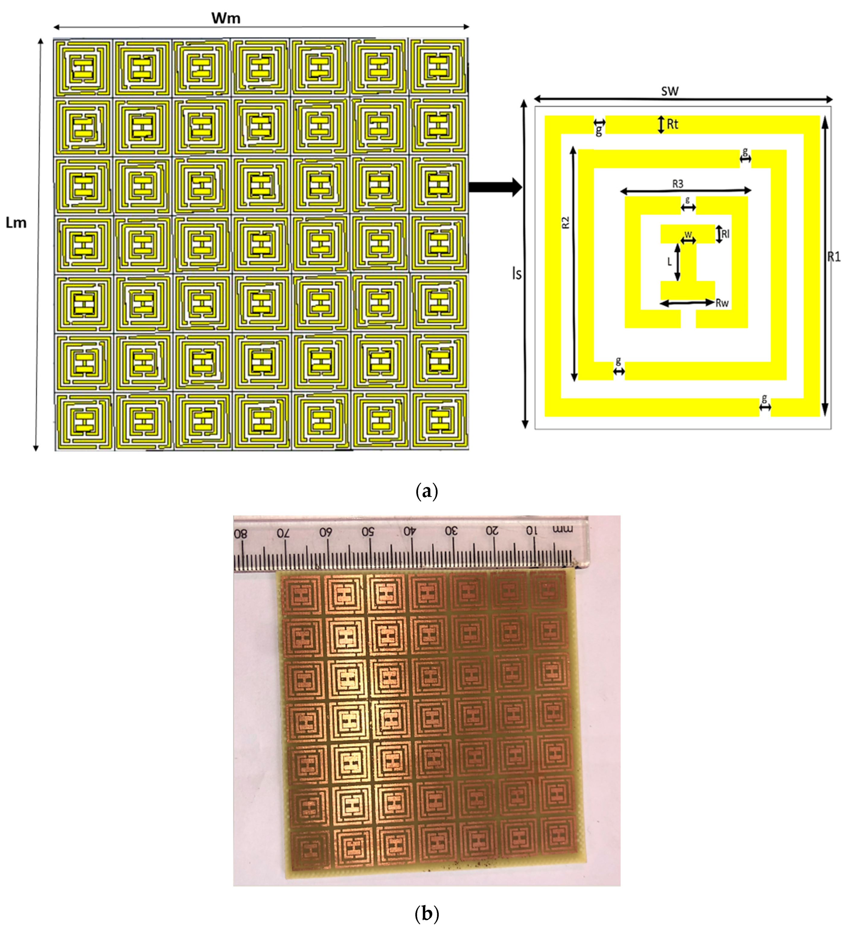 Micromachines 14 00412 g001
