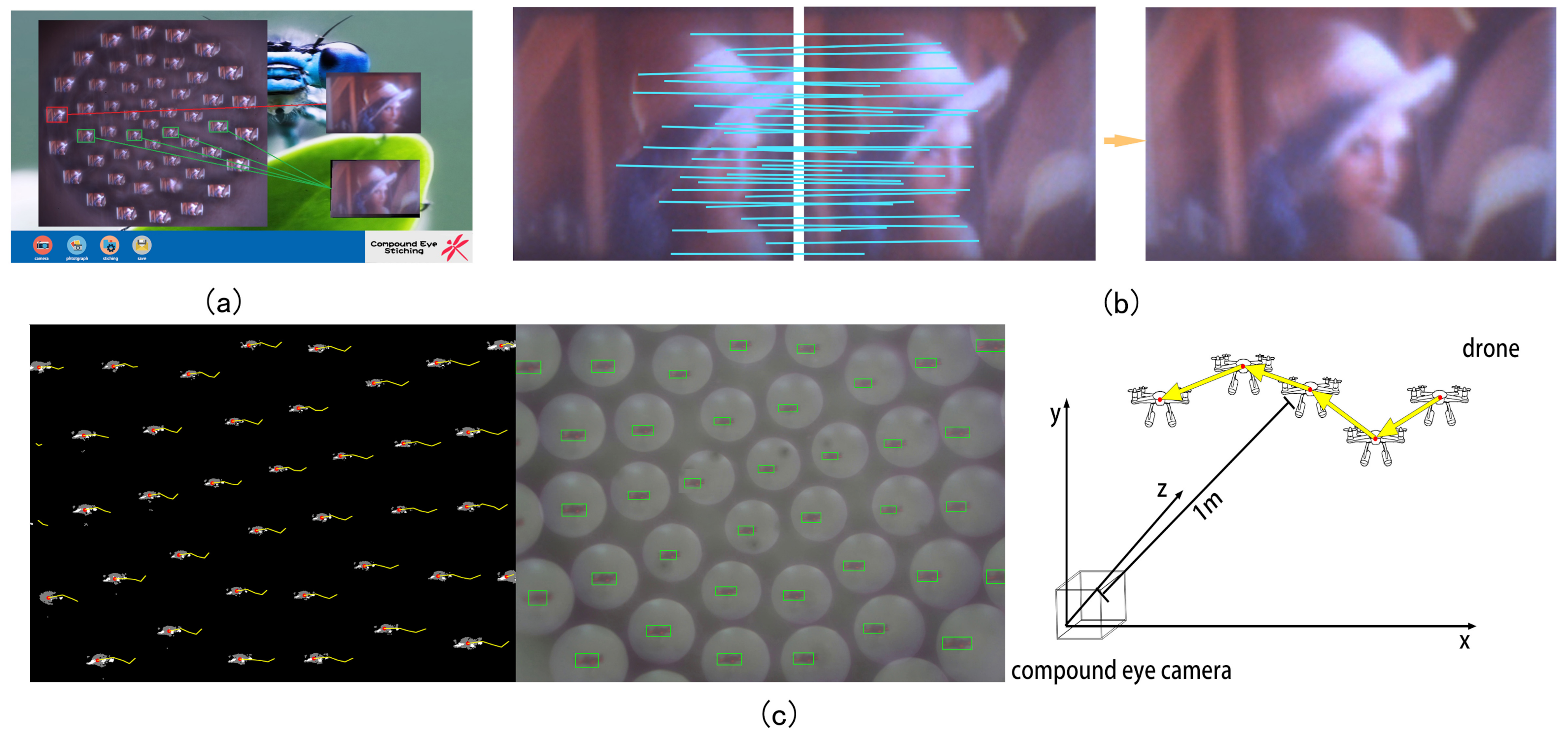Micromachines 14 00420 g008