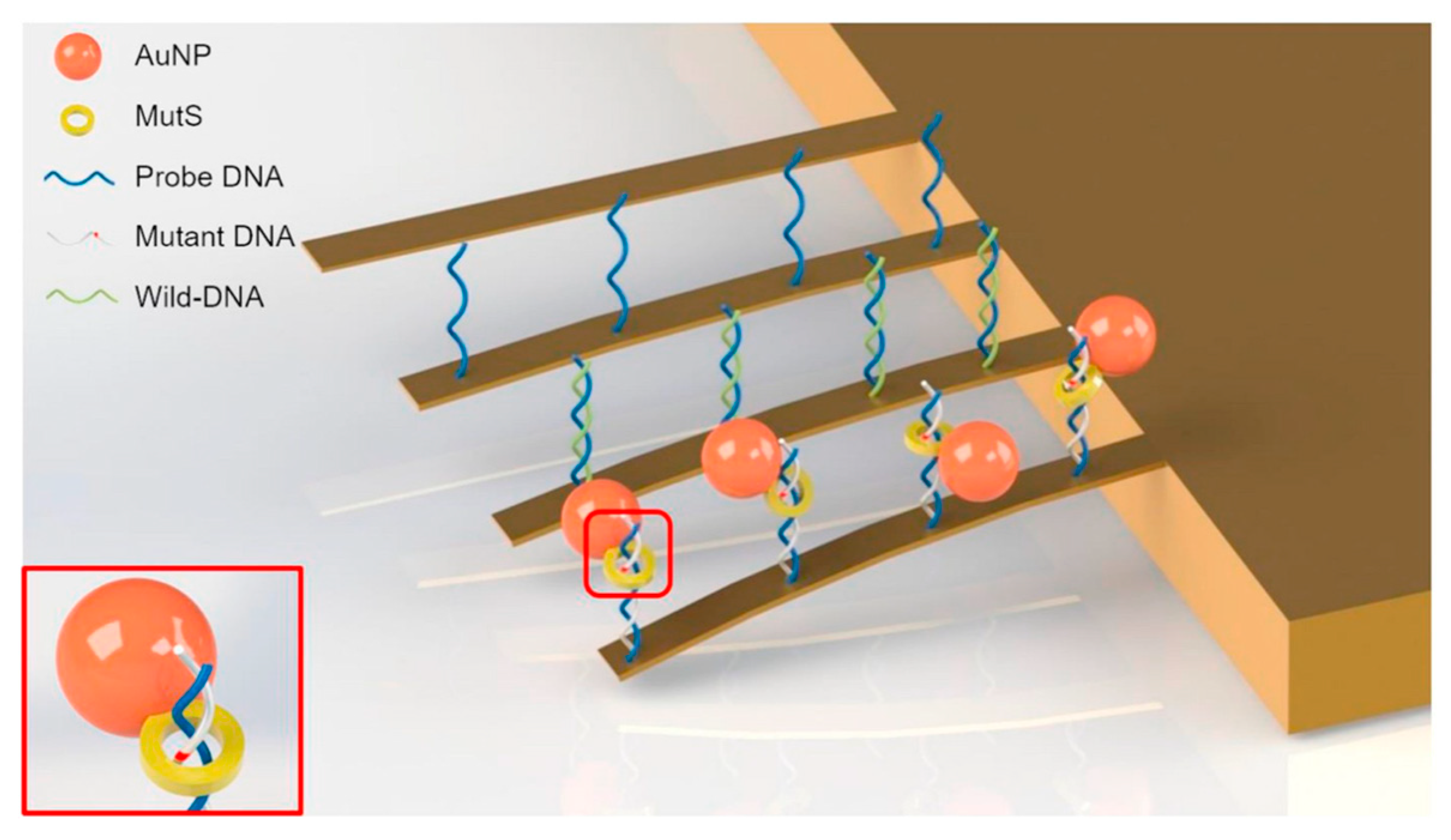 Micromachines 14 00427 g008 Micromachines 14 00427 g008