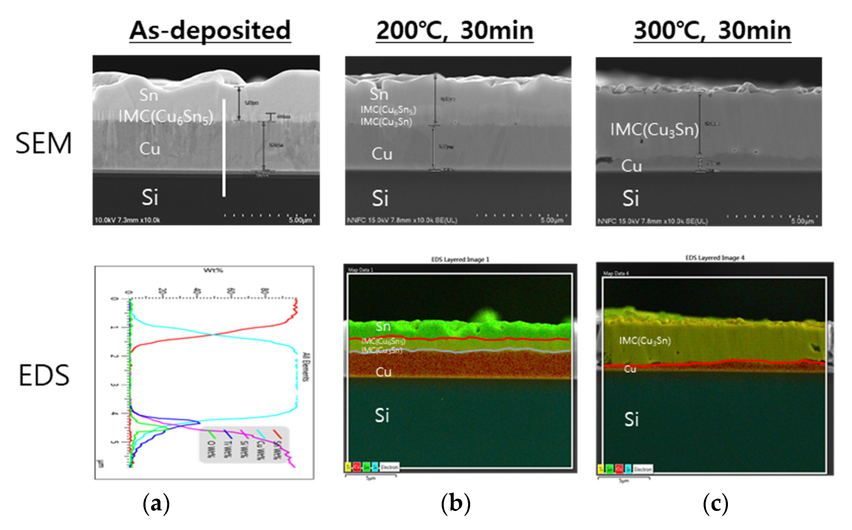 Micromachines 14 00448 g004 Micromachines 14 00448 g004