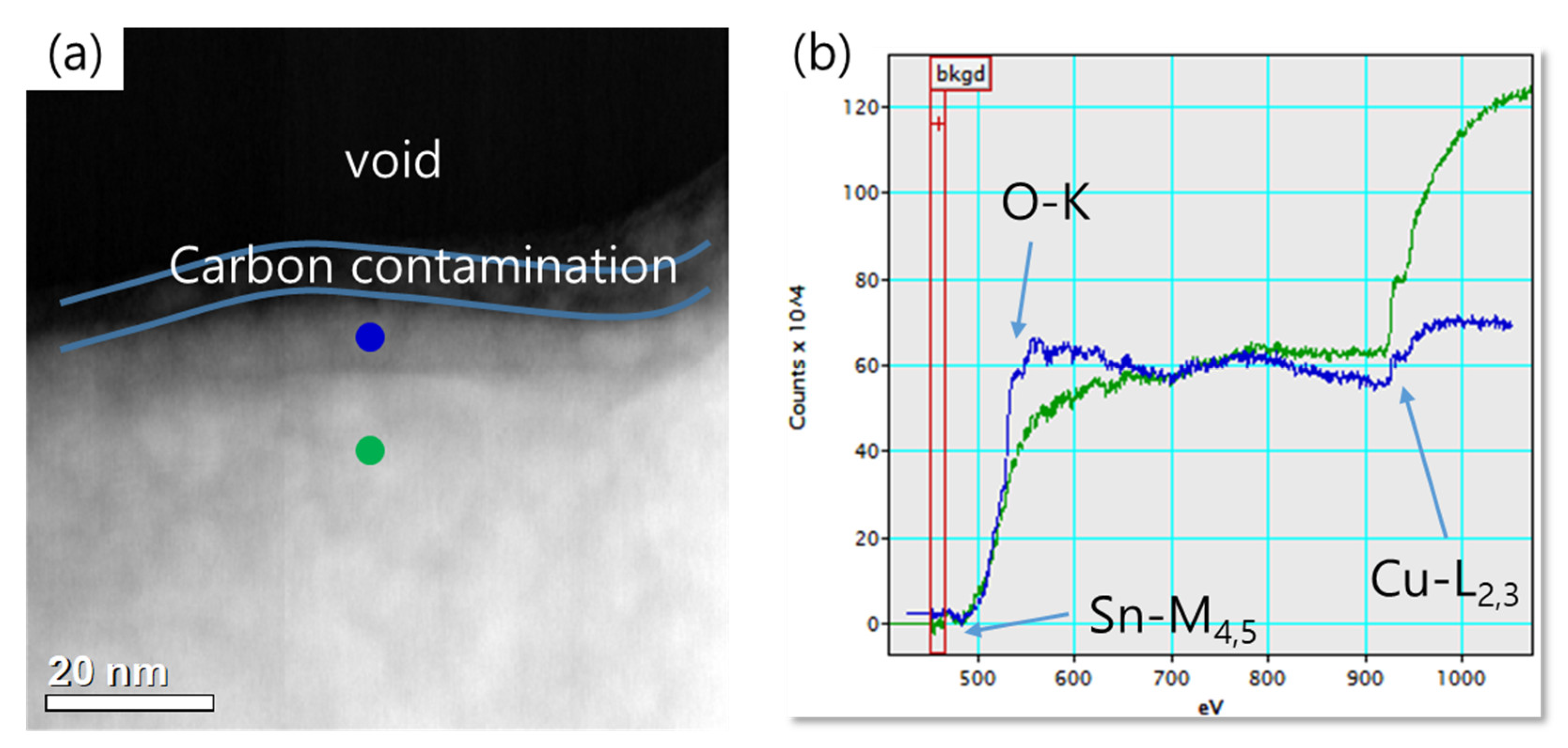 Micromachines 14 00448 g007 Micromachines 14 00448 g007