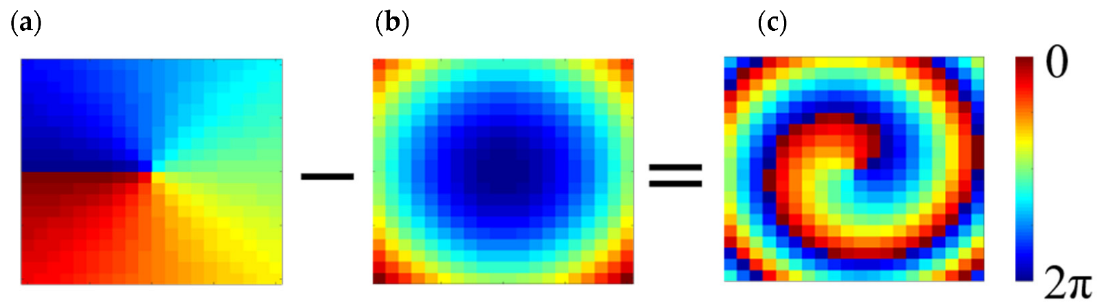 Micromachines 14 00465 g004
