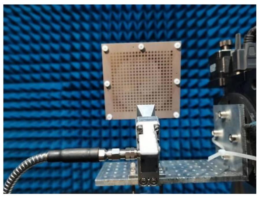 Micromachines 14 00465 g007