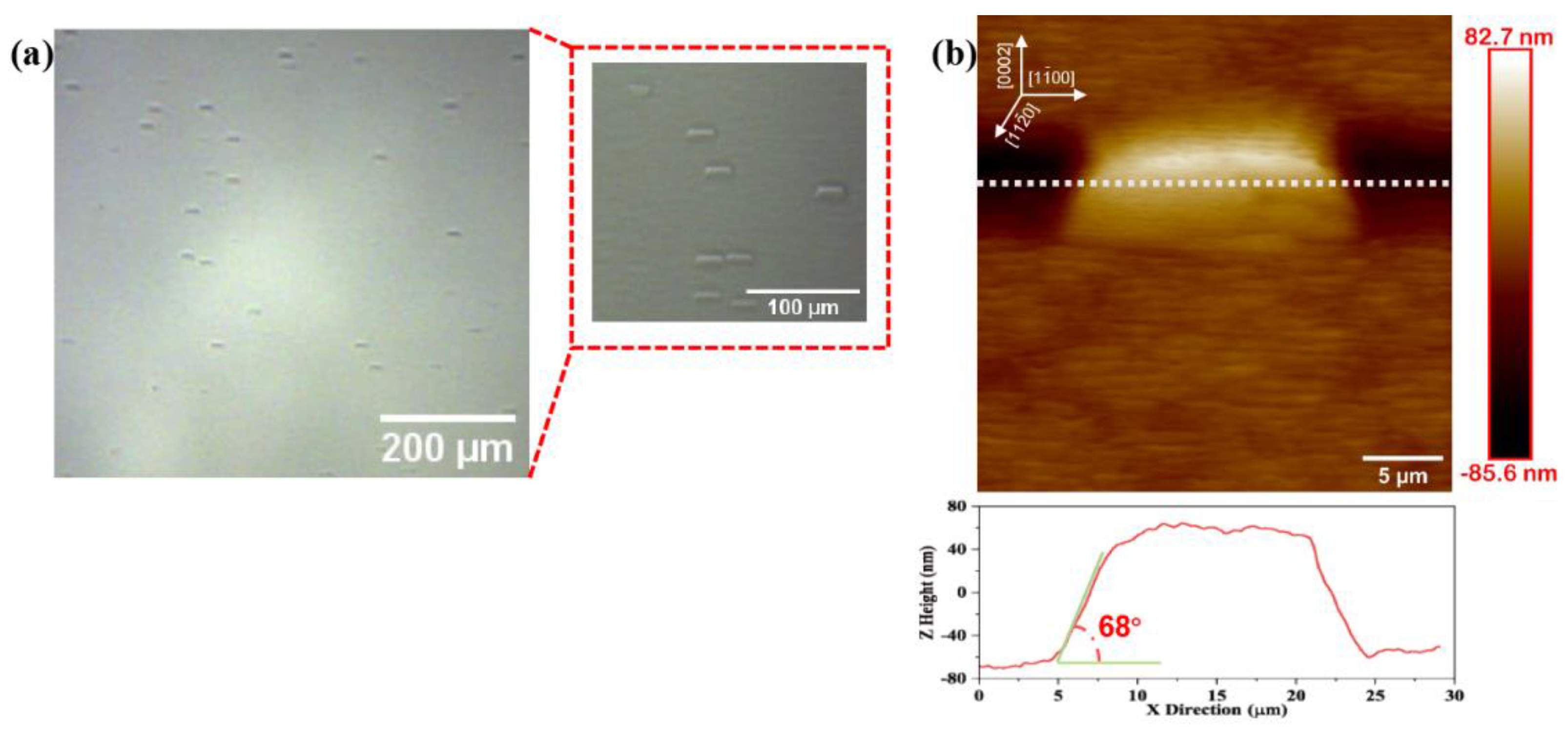 Micromachines 14 00467 g002 Micromachines 14 00467 g002