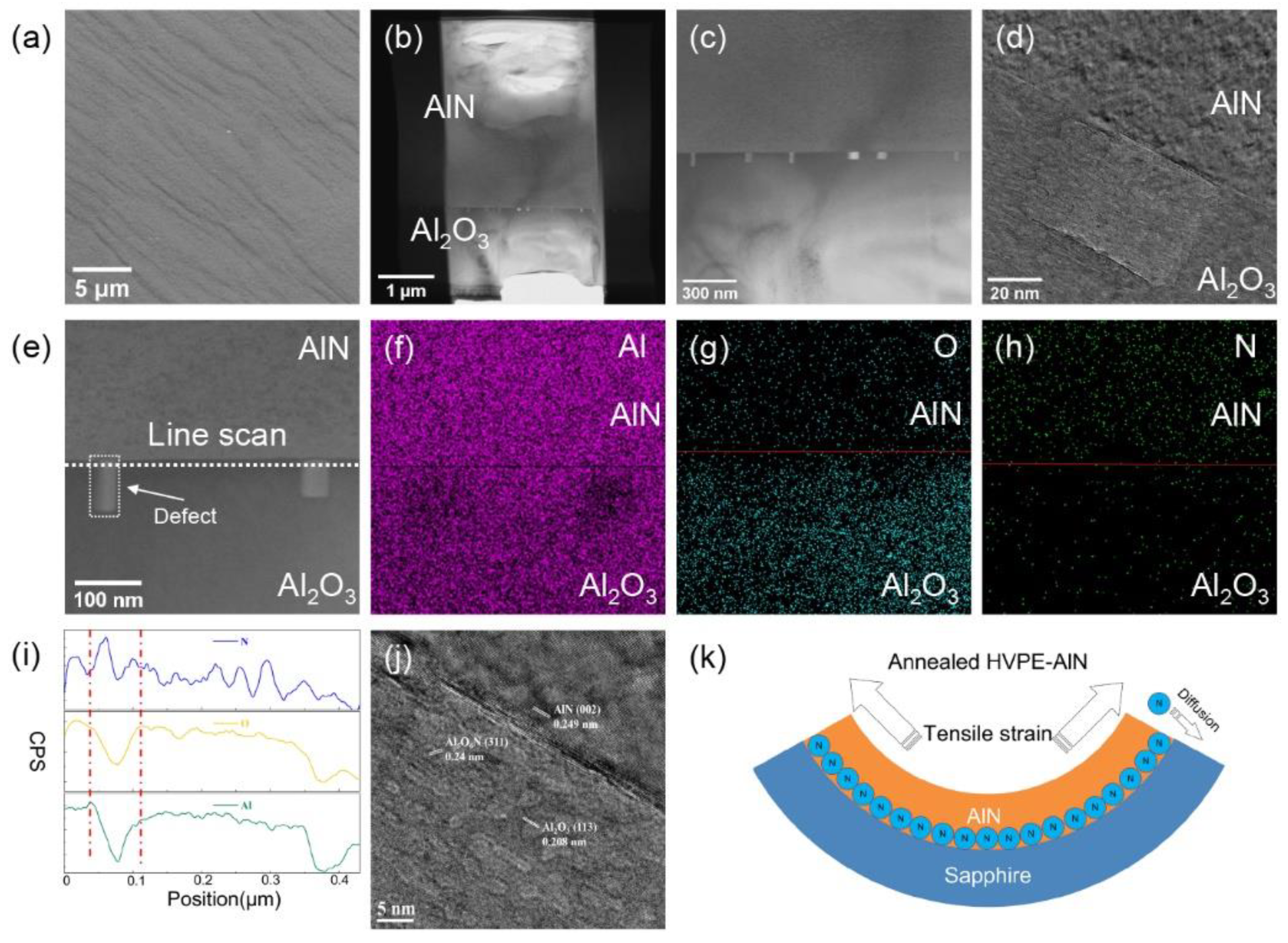 Micromachines 14 00467 g004 Micromachines 14 00467 g004
