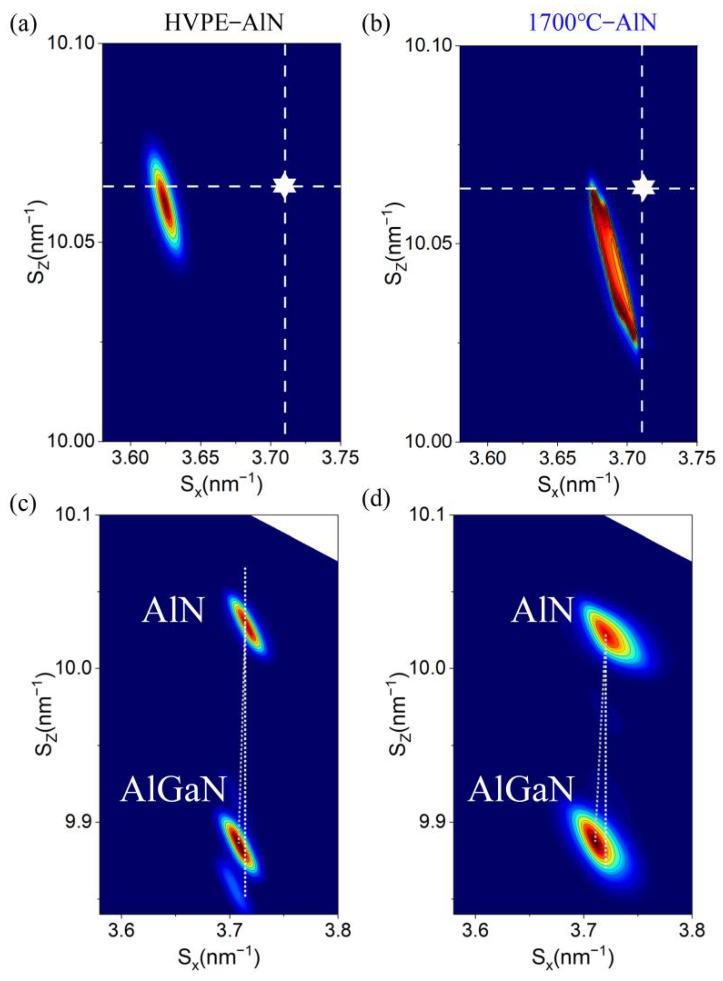 Micromachines 14 00467 g005 Micromachines 14 00467 g005