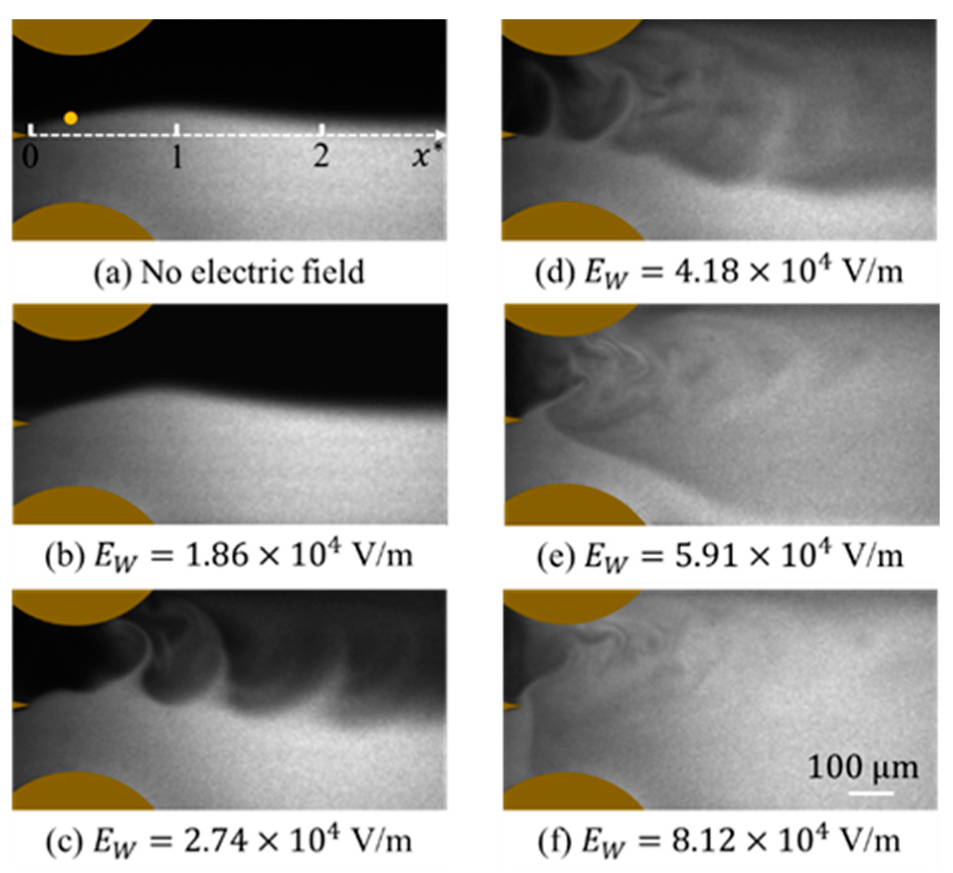 Micromachines 14 00474 g004