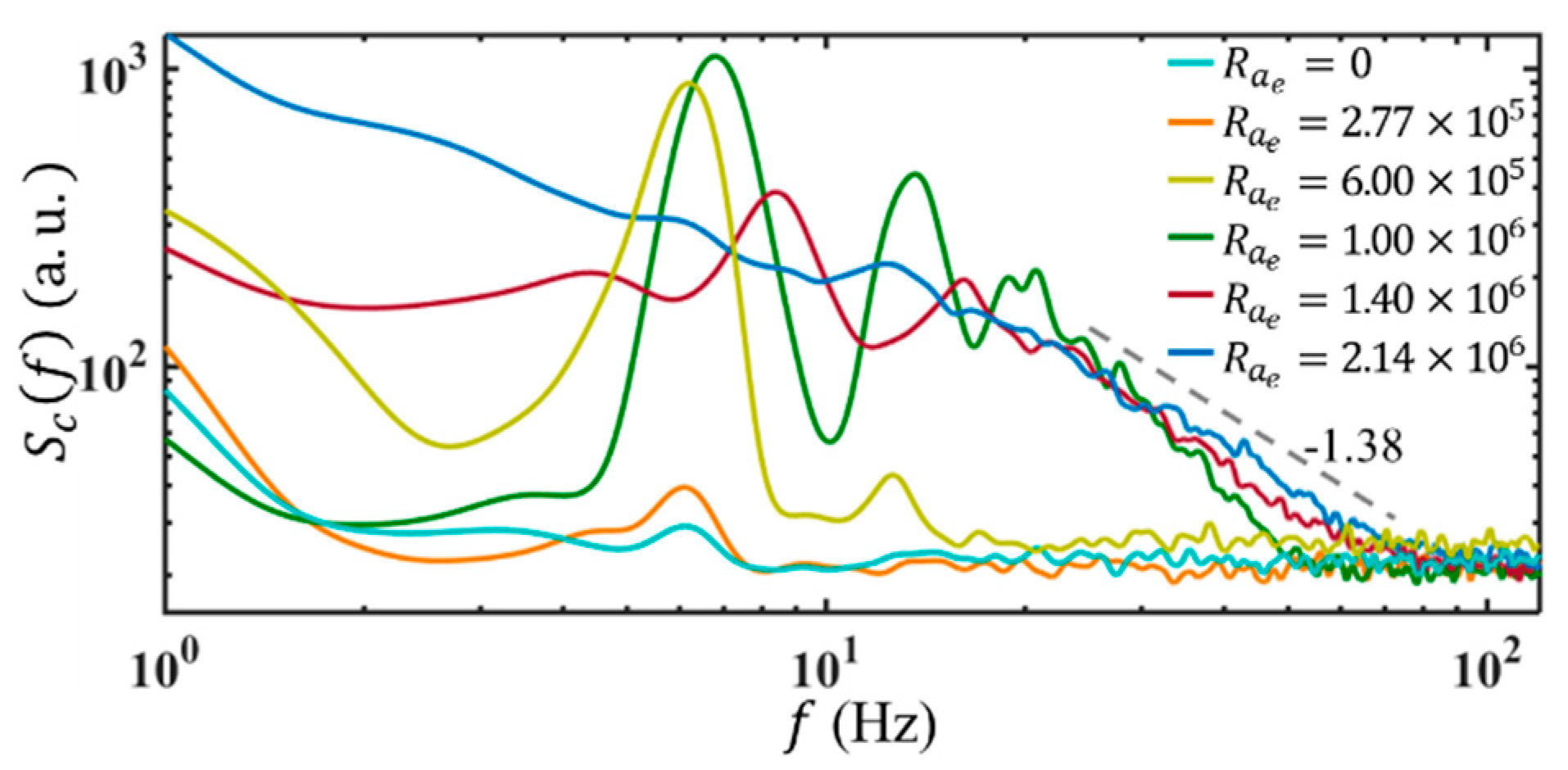 Micromachines 14 00474 g013