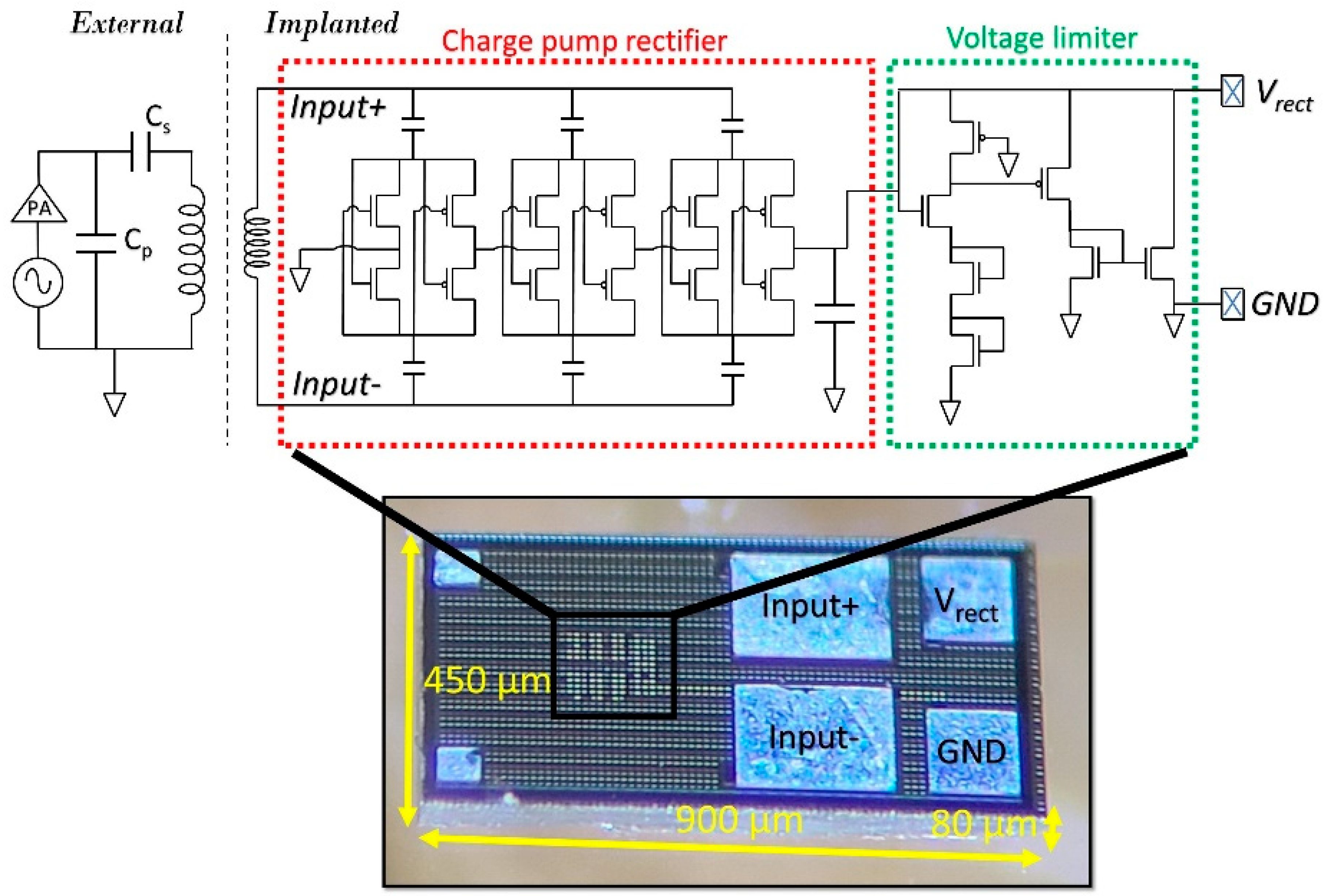 Micromachines 14 00476 g002 Micromachines 14 00476 g002