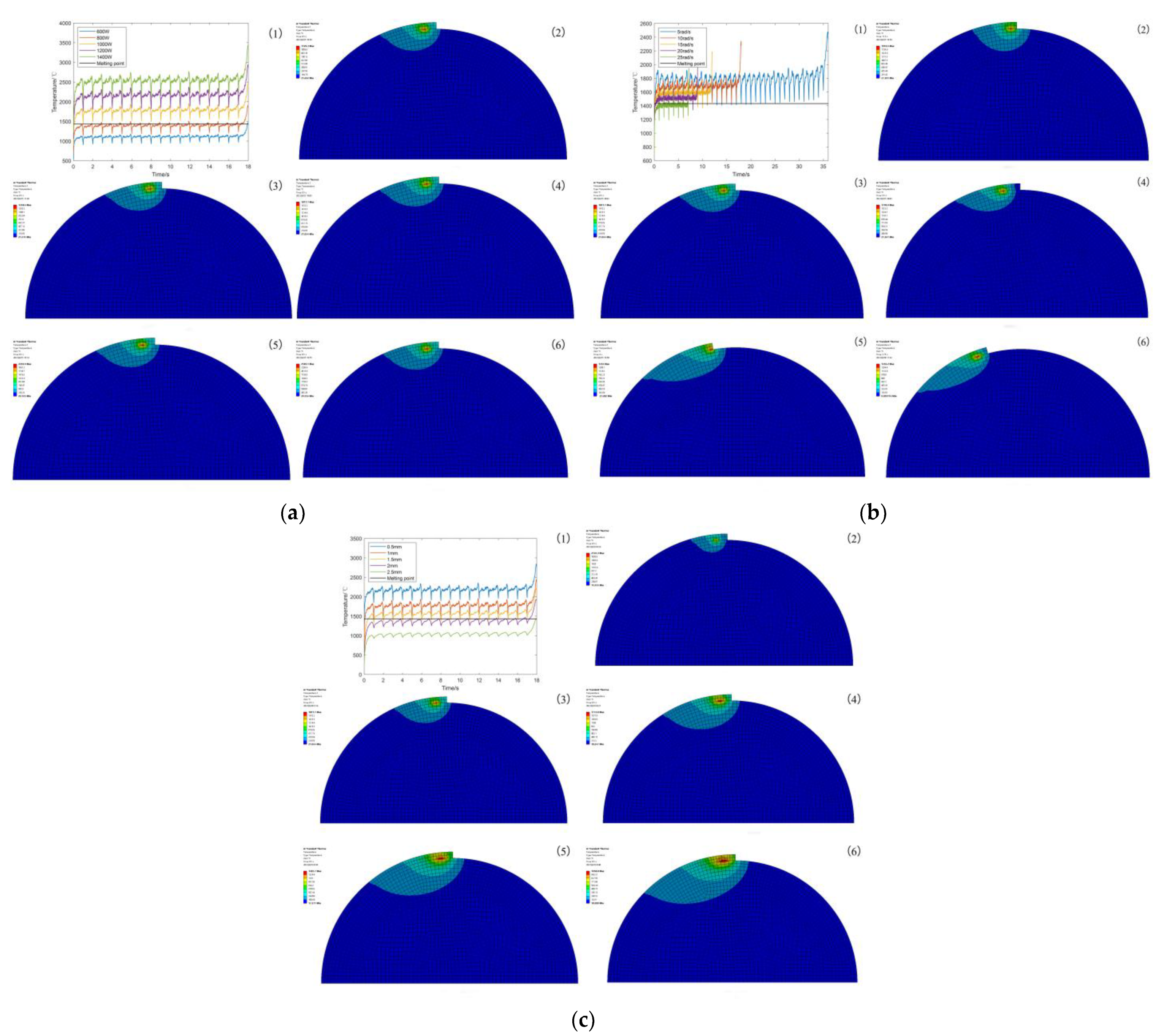 Micromachines 14 00493 g003