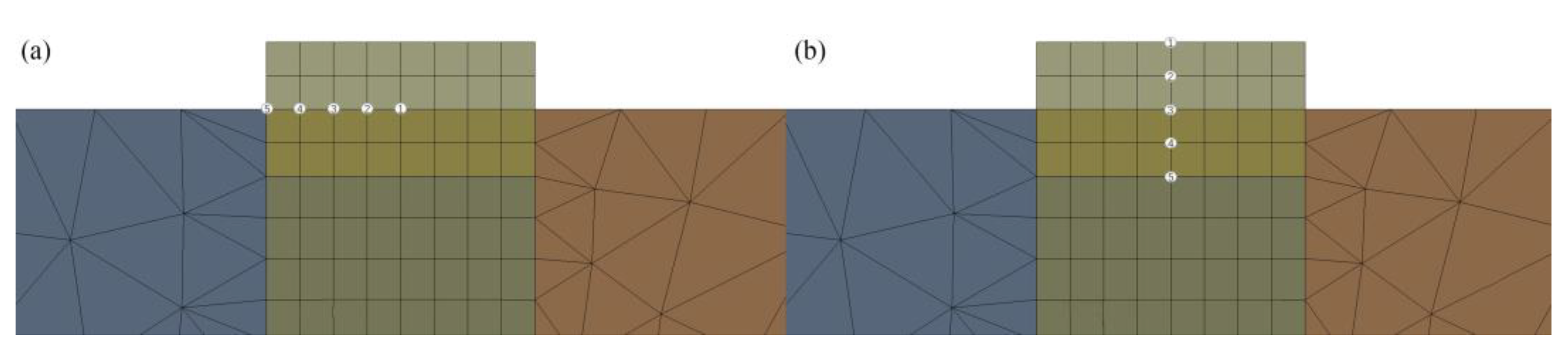 Micromachines 14 00493 g004