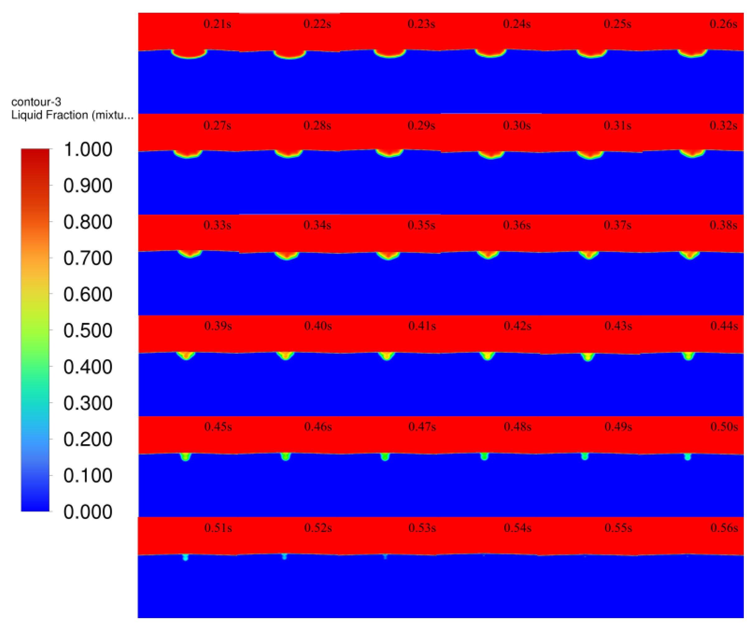 Micromachines 14 00493 g012