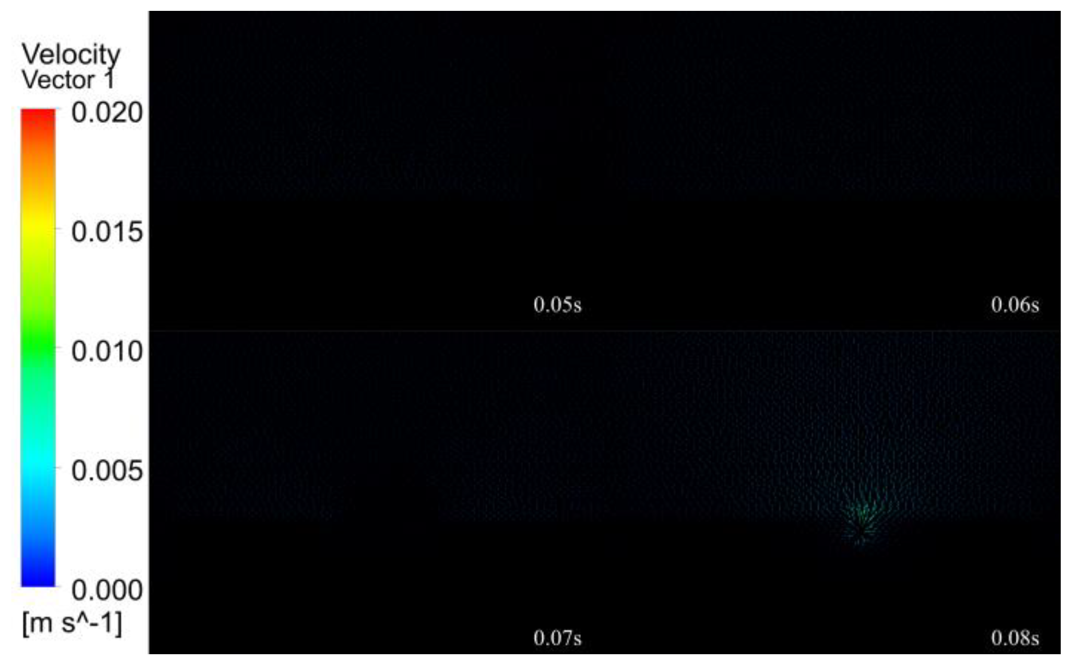 Micromachines 14 00493 g014