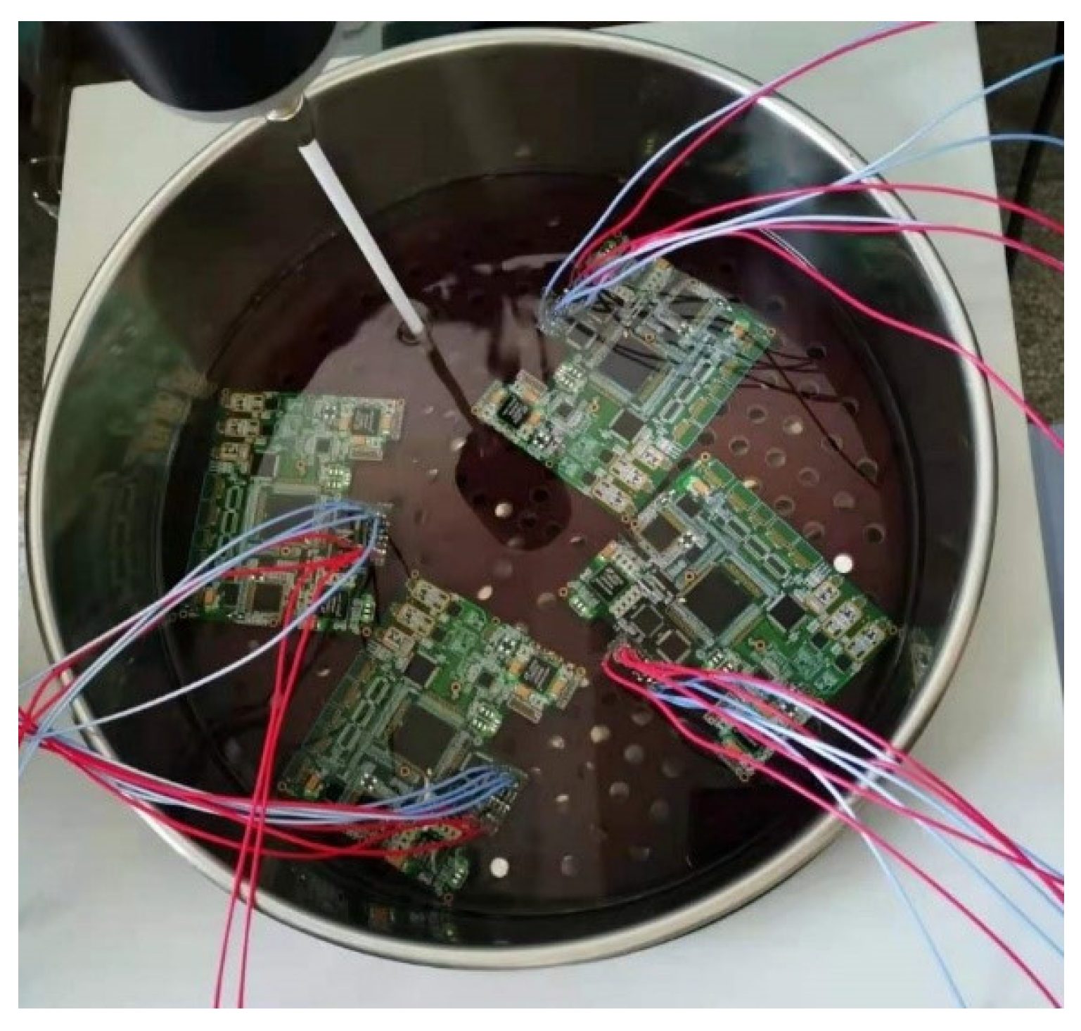 Micromachines 14 00499 g002