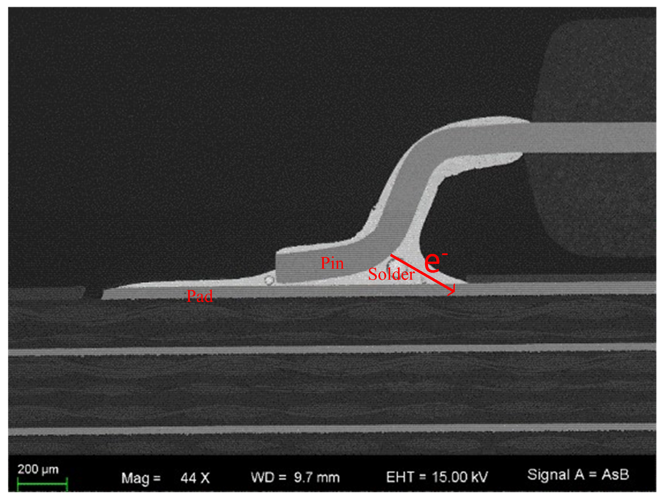Micromachines 14 00499 g003