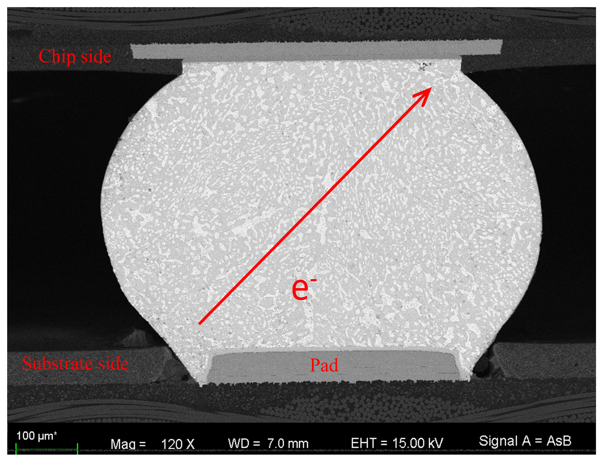Micromachines 14 00499 g004