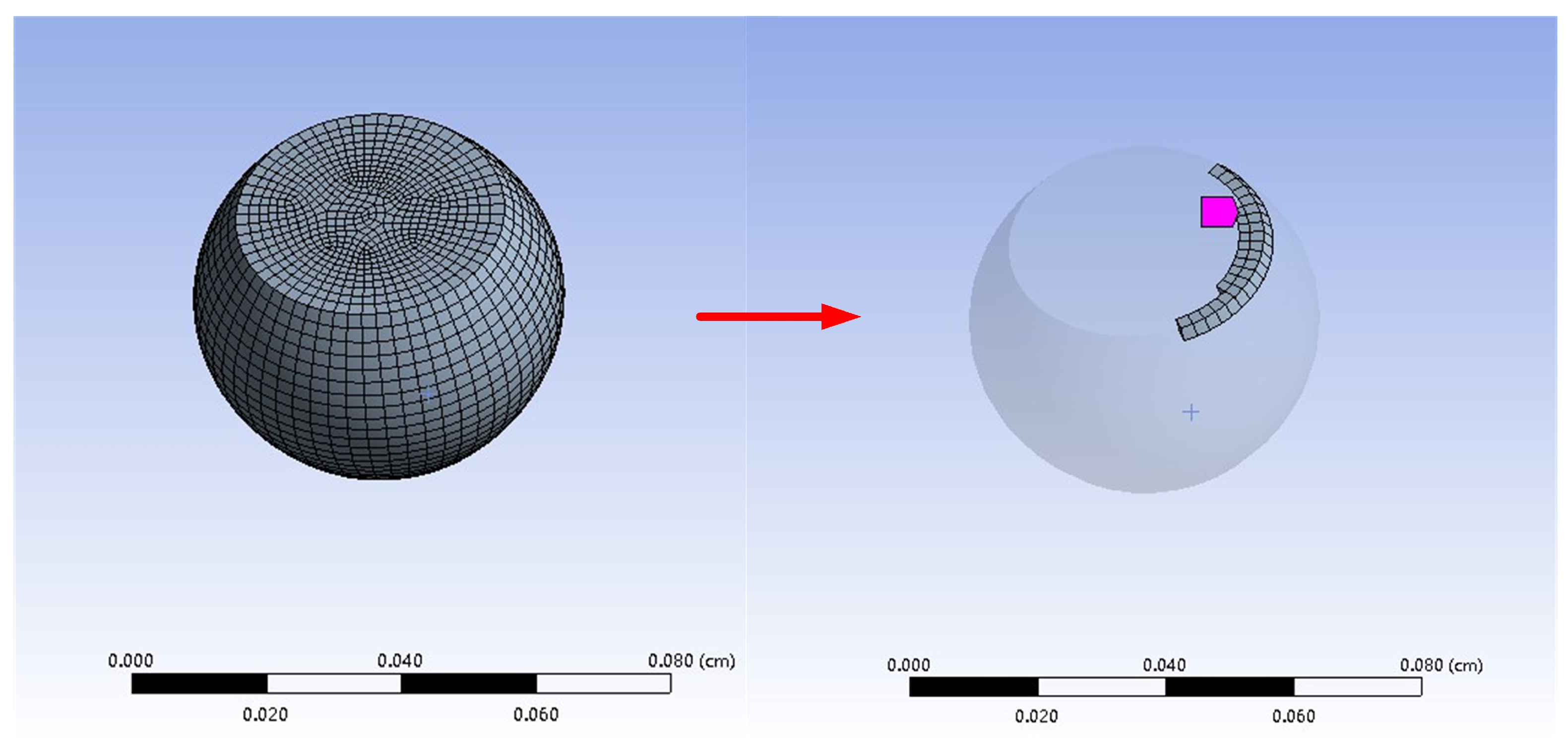 Micromachines 14 00499 g006