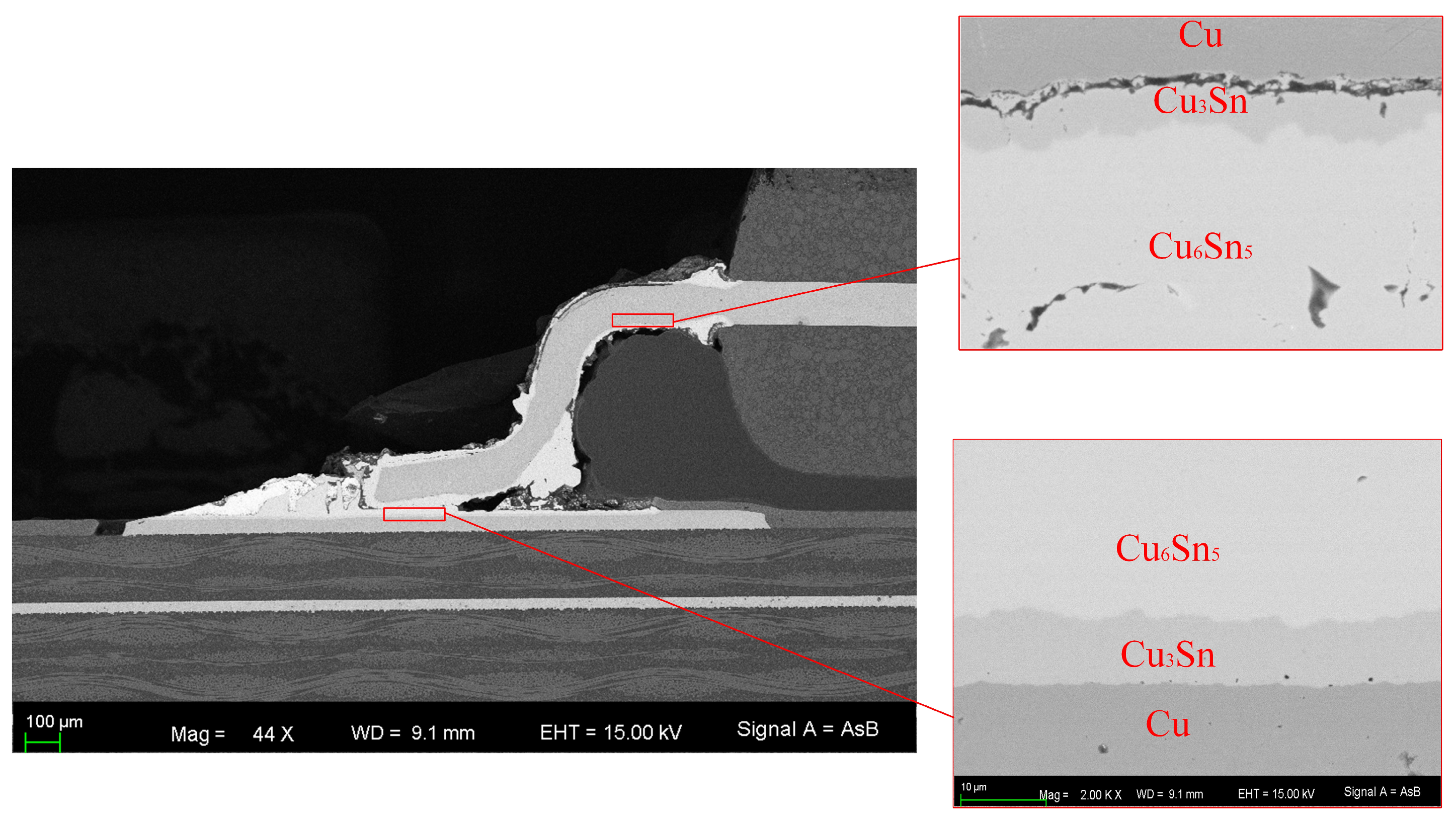 Micromachines 14 00499 g010