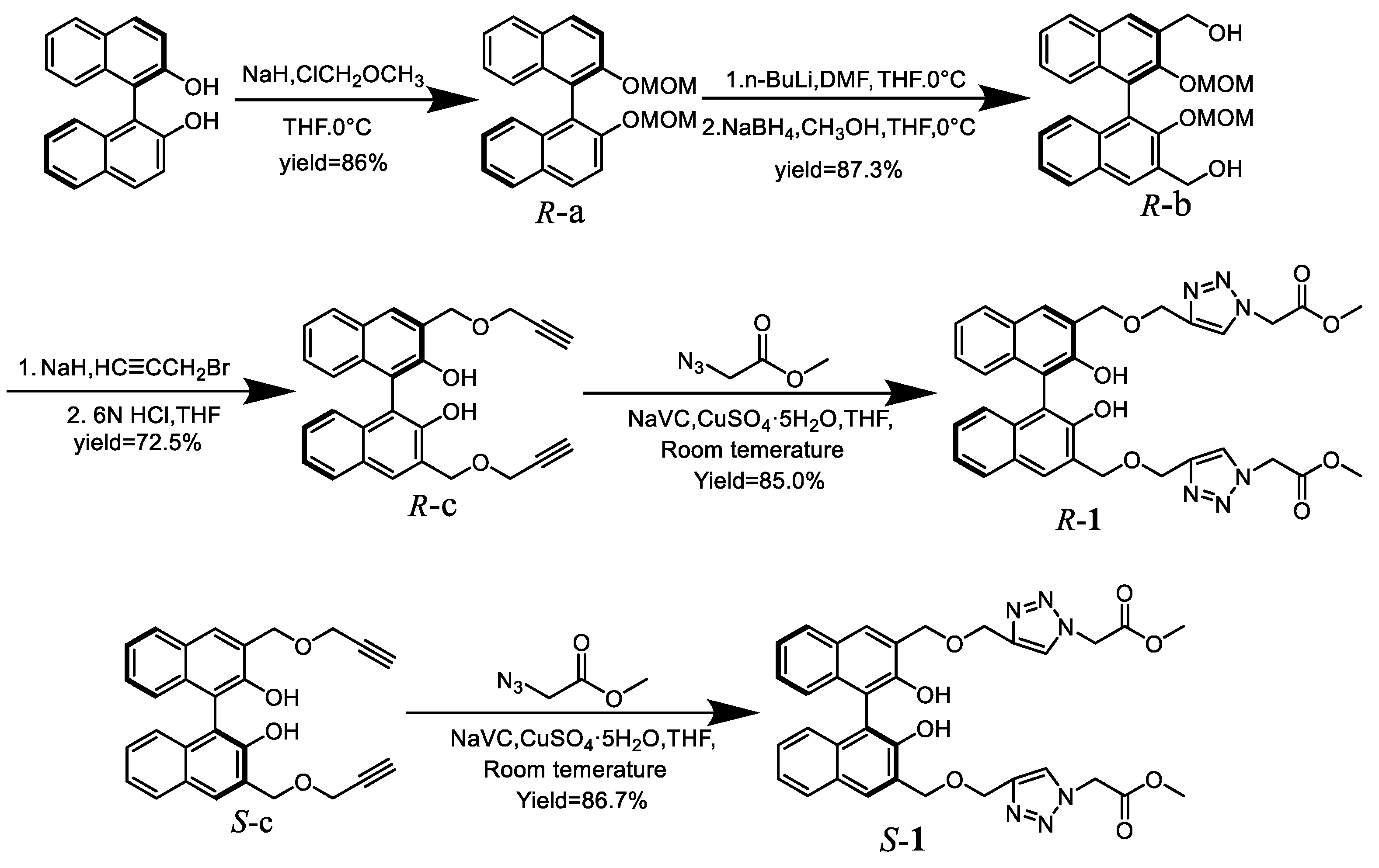 Micromachines | Free Full-Text | Enantioselective Recognition Of L ...