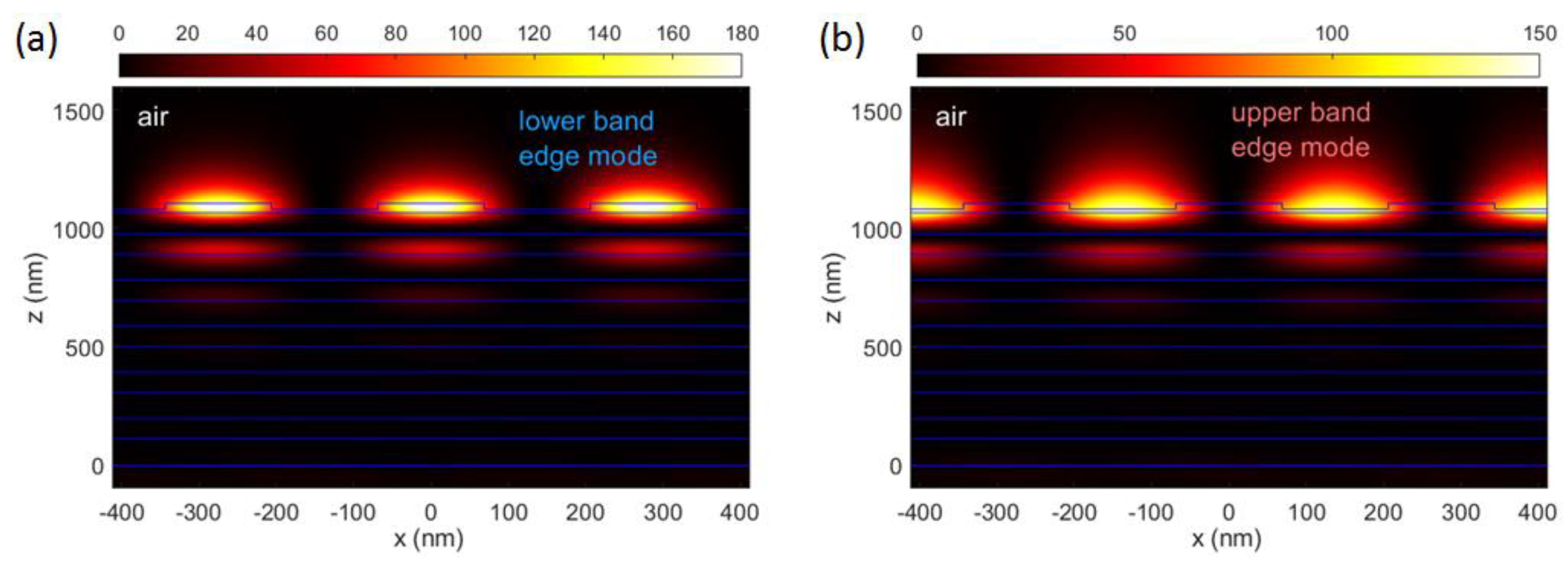 Micromachines 14 00509 g005 Micromachines 14 00509 g005