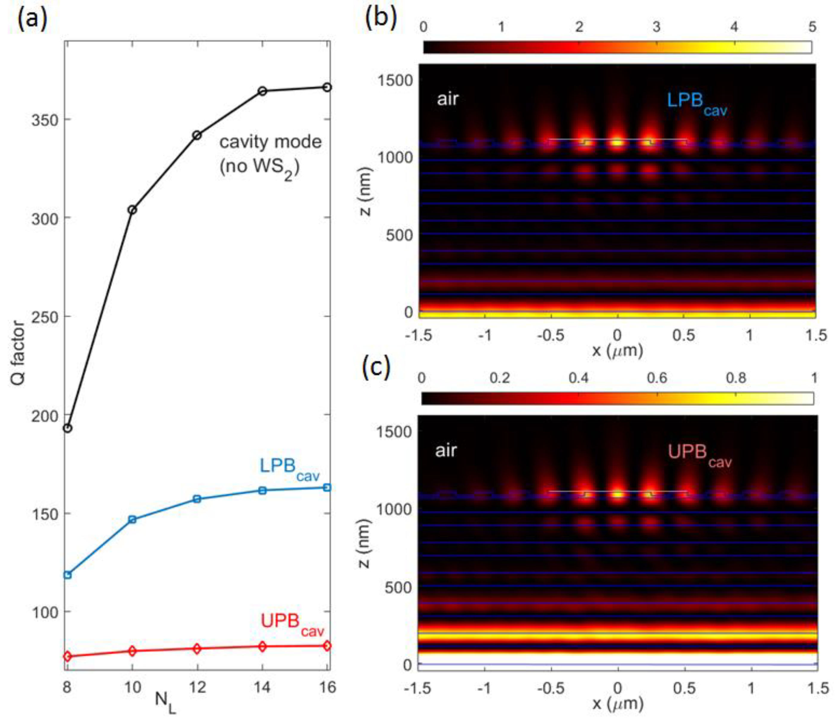 Micromachines 14 00509 g008 Micromachines 14 00509 g008