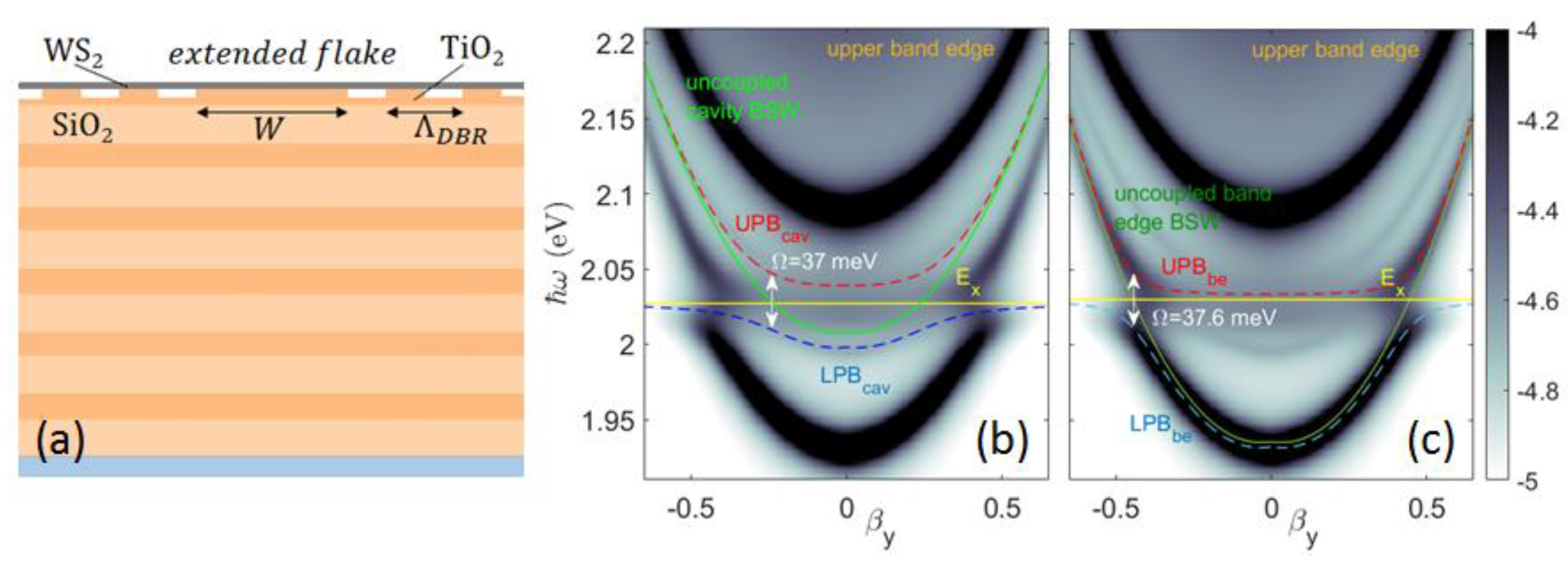Micromachines 14 00509 g009 Micromachines 14 00509 g009