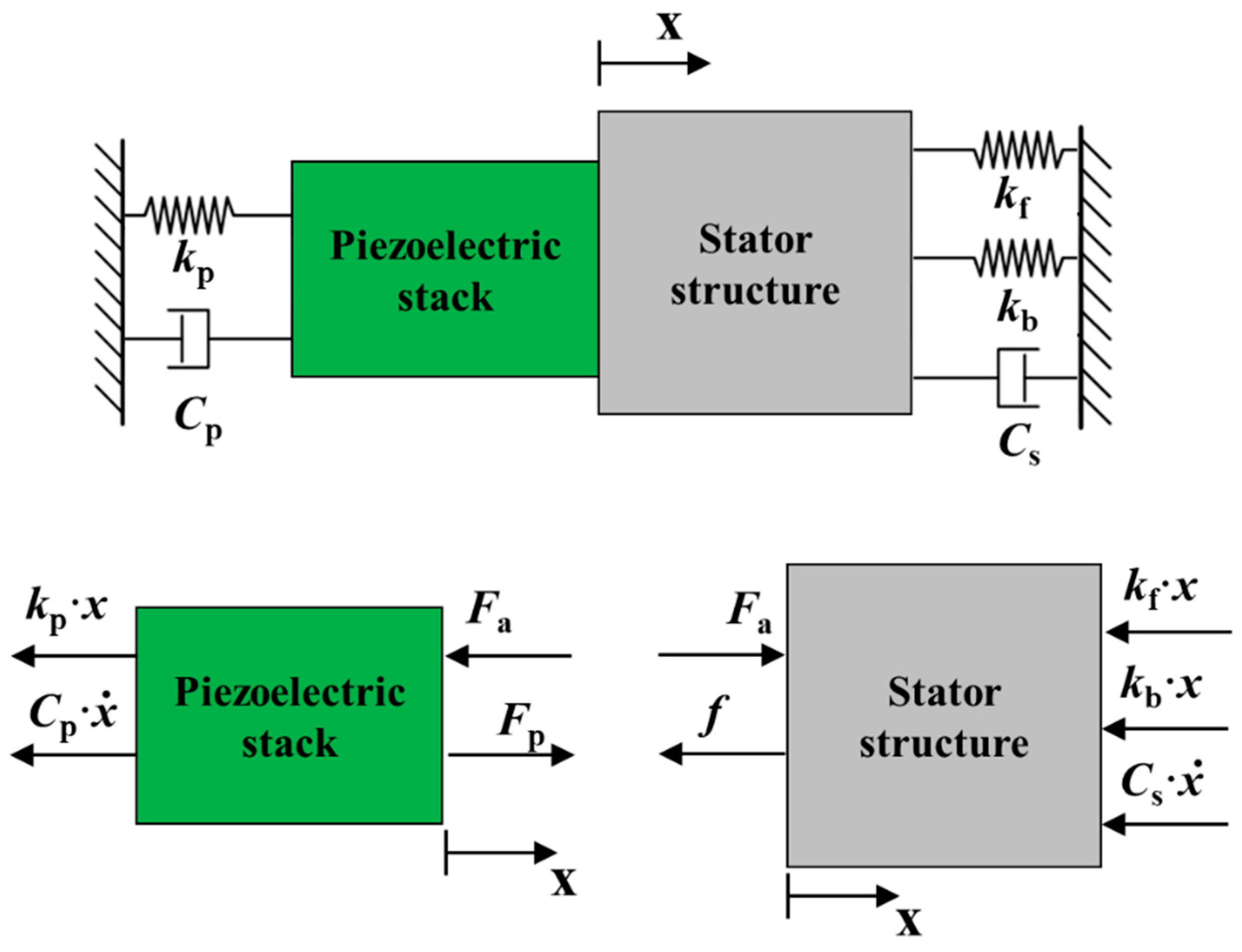 Micromachines 14 00525 g008