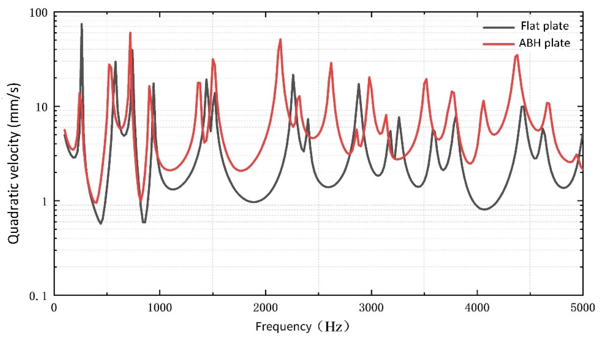 Micromachines 14 00538 g006 Micromachines 14 00538 g006