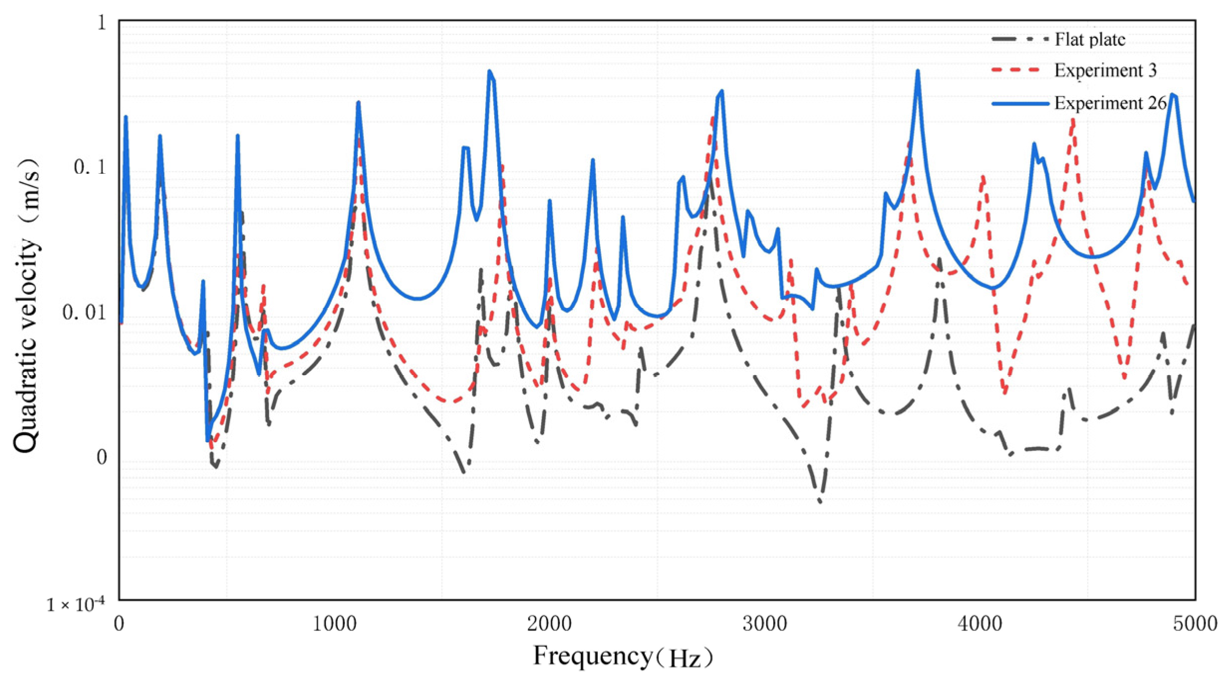 Micromachines 14 00538 g012 Micromachines 14 00538 g012