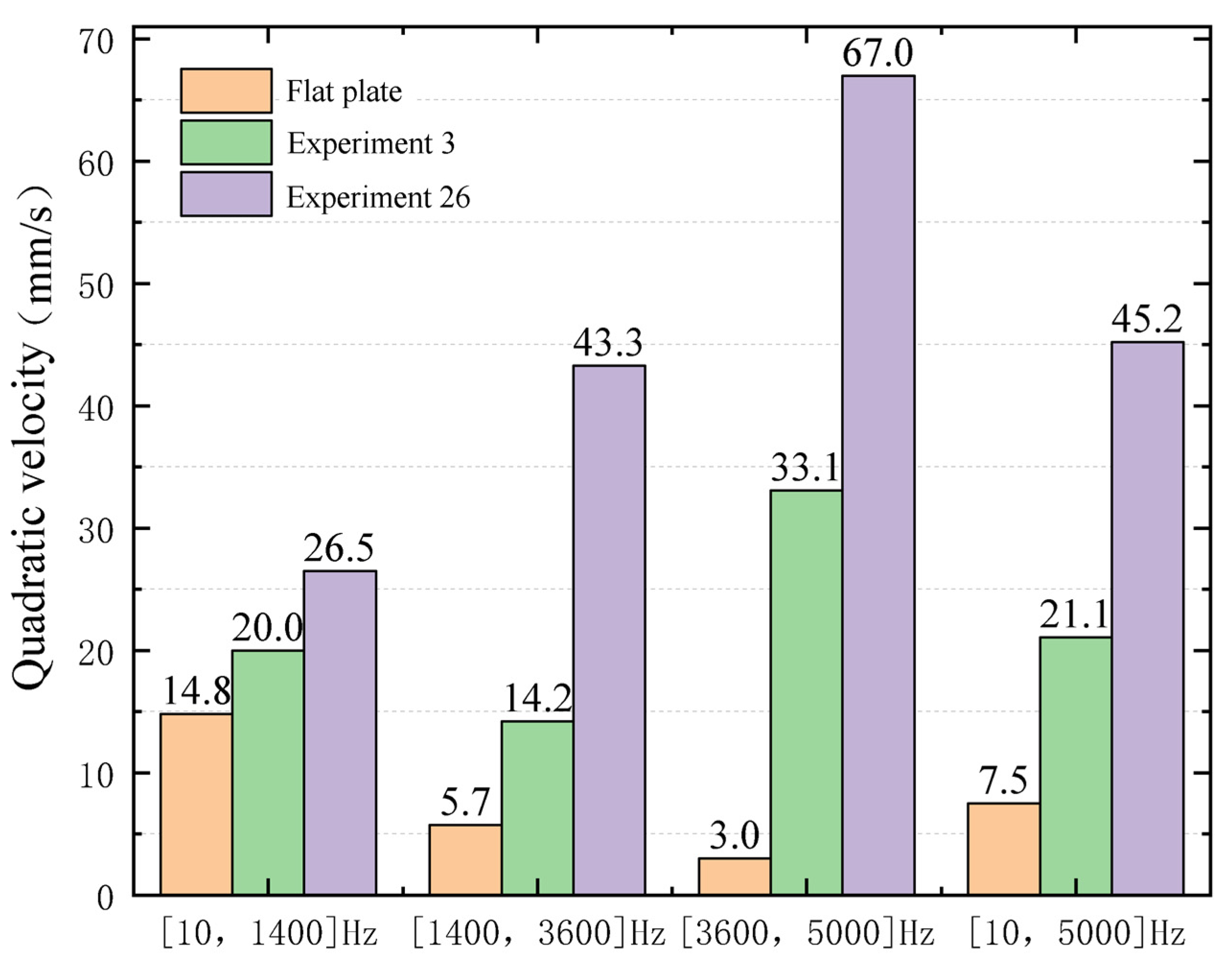 Micromachines 14 00538 g013 Micromachines 14 00538 g013