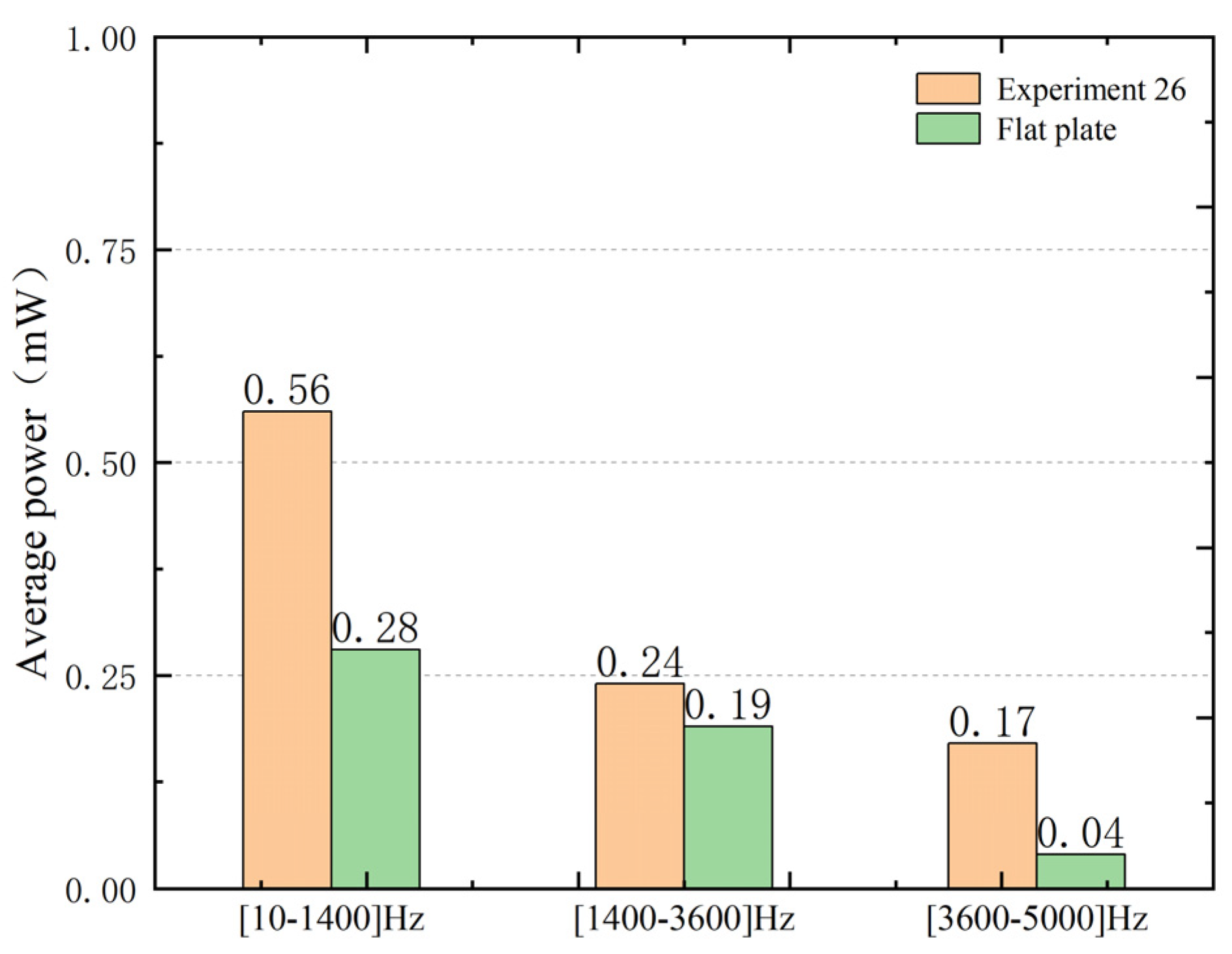 Micromachines 14 00538 g014 Micromachines 14 00538 g014