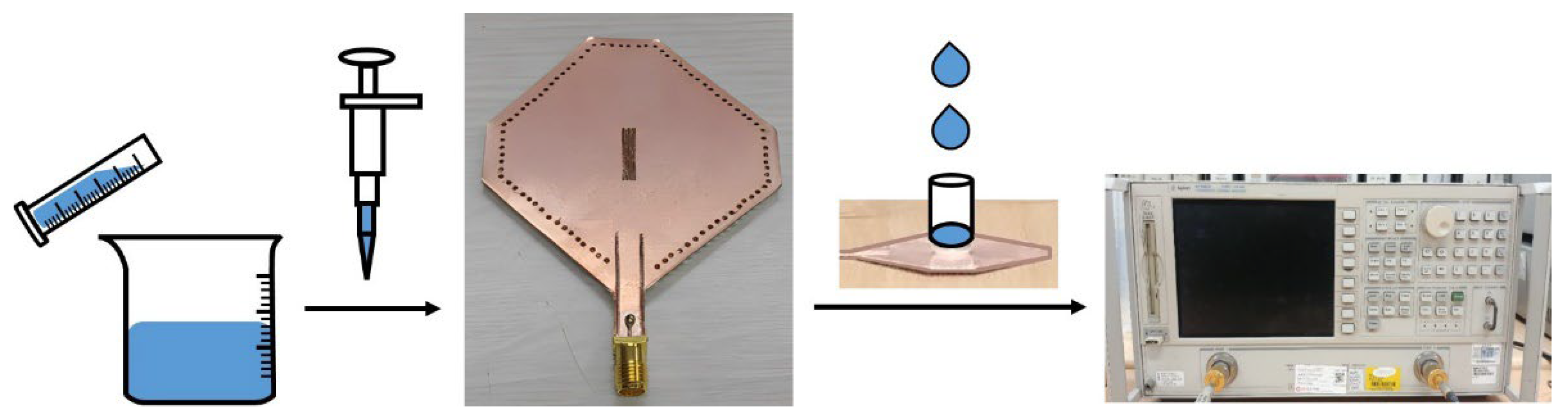 Micromachines 14 00542 g004 Micromachines 14 00542 g004