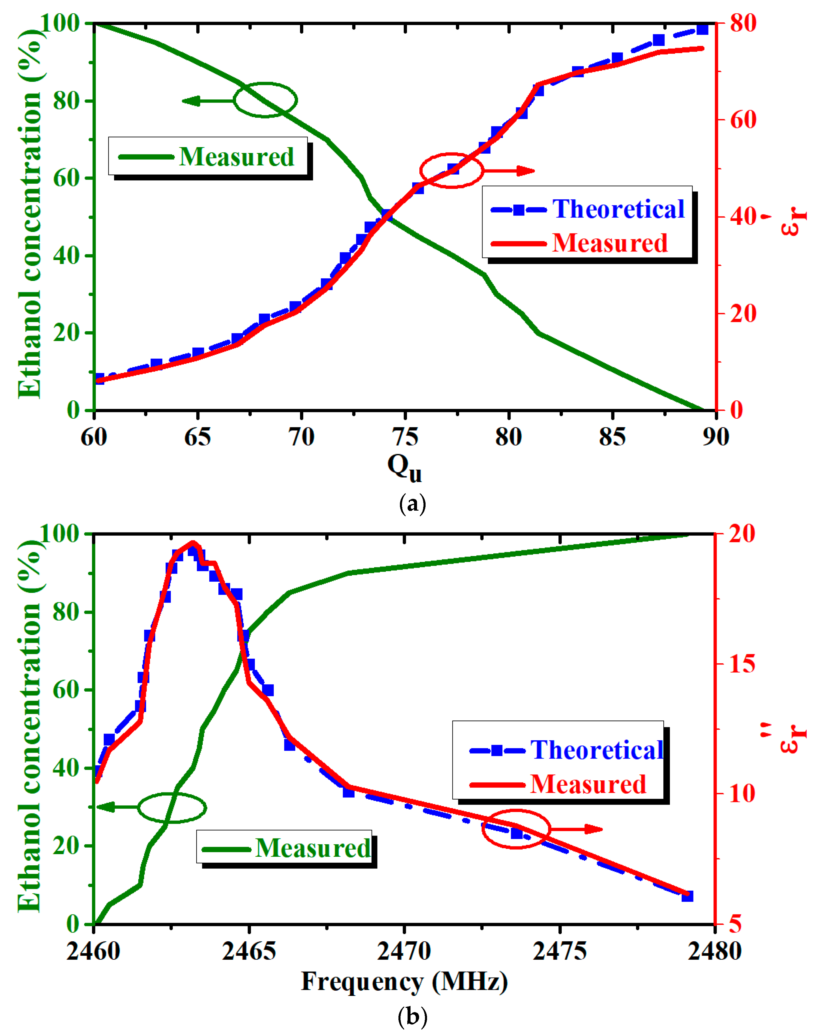 Micromachines 14 00542 g005 Micromachines 14 00542 g005