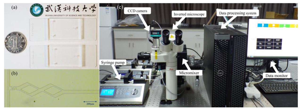Micromachines 14 00545 g003