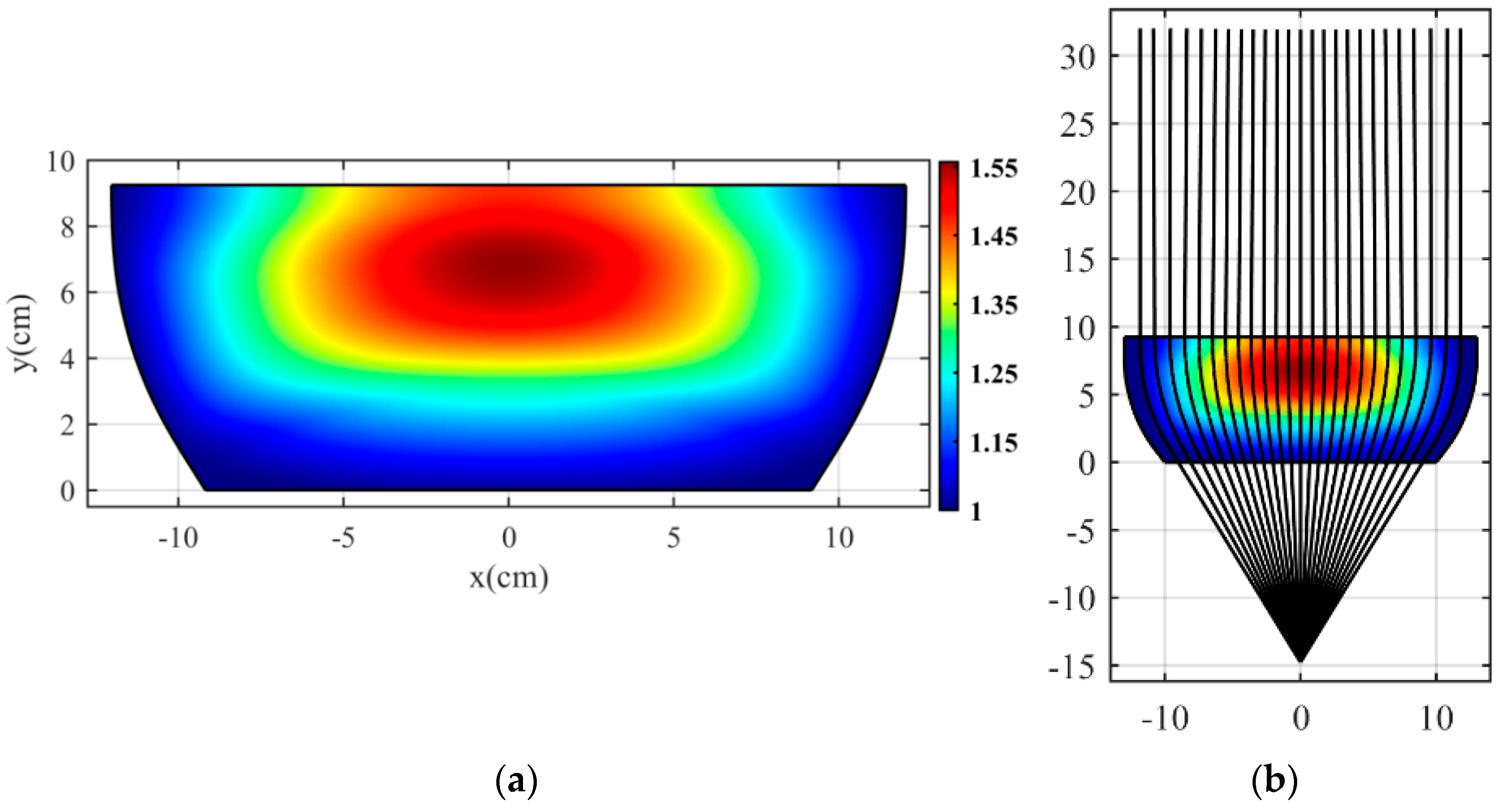 Micromachines 14 00558 g004 Micromachines 14 00558 g004