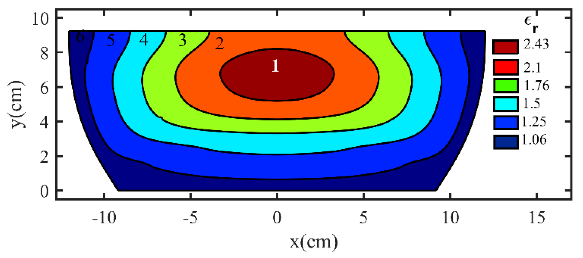 Micromachines 14 00558 g005 Micromachines 14 00558 g005