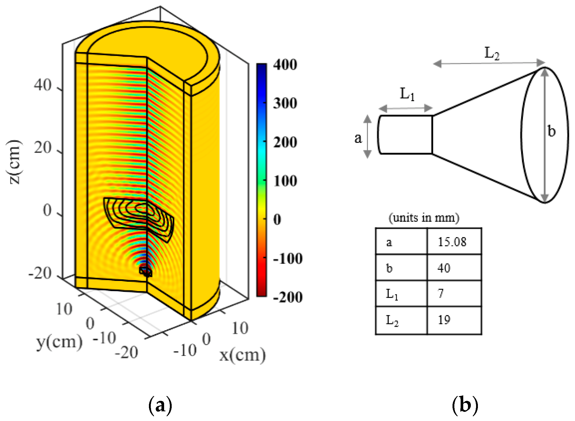 Micromachines 14 00558 g006 Micromachines 14 00558 g006