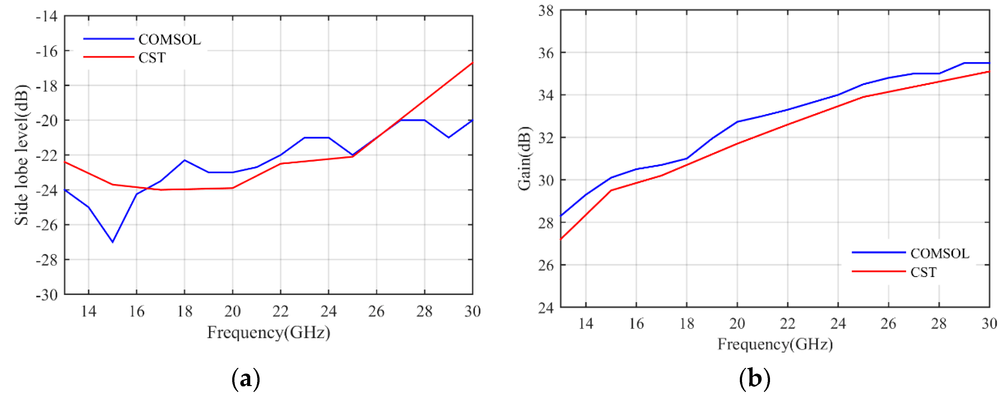 Micromachines 14 00558 g011 Micromachines 14 00558 g011