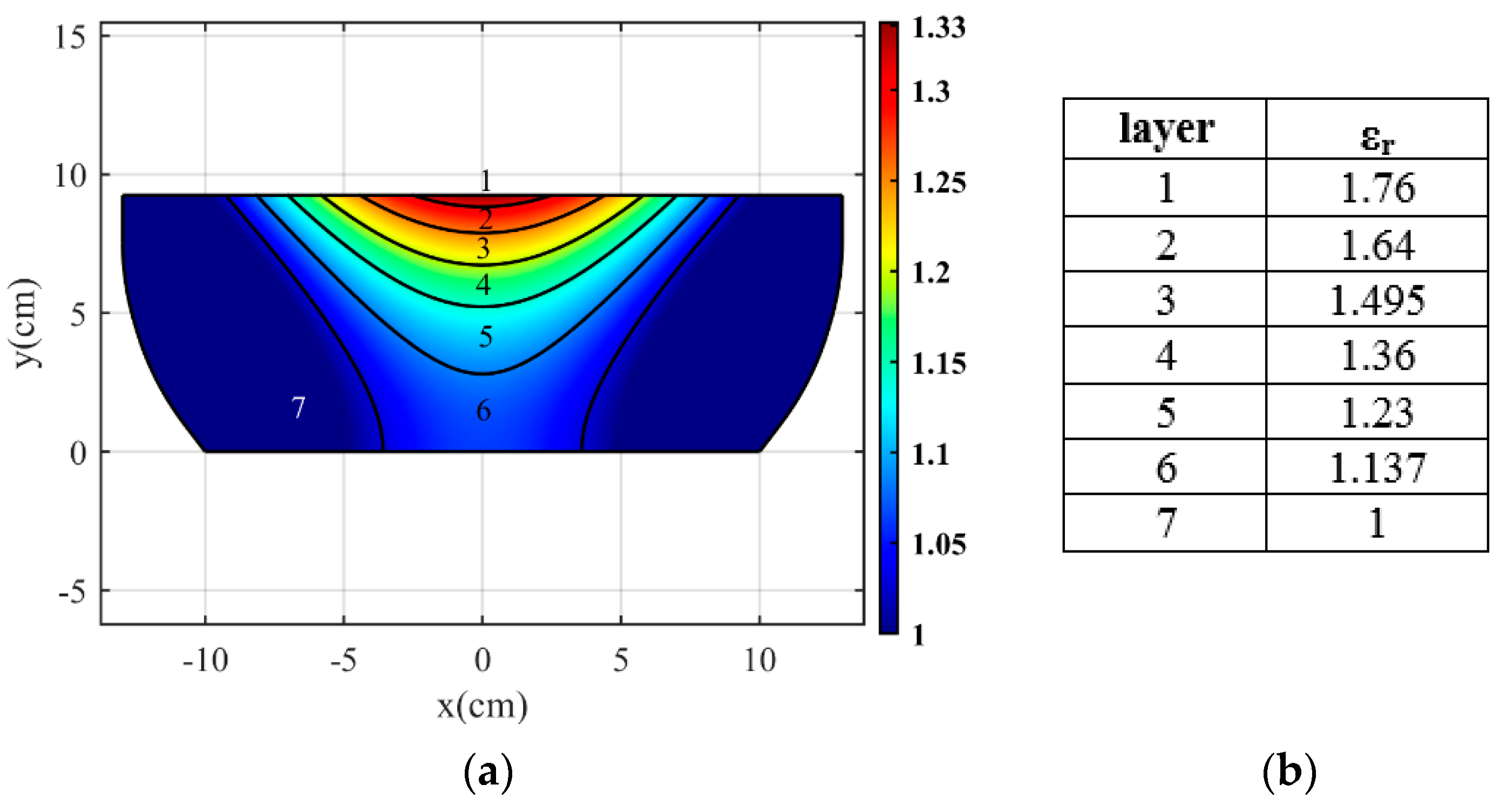 Micromachines 14 00558 g012 Micromachines 14 00558 g012